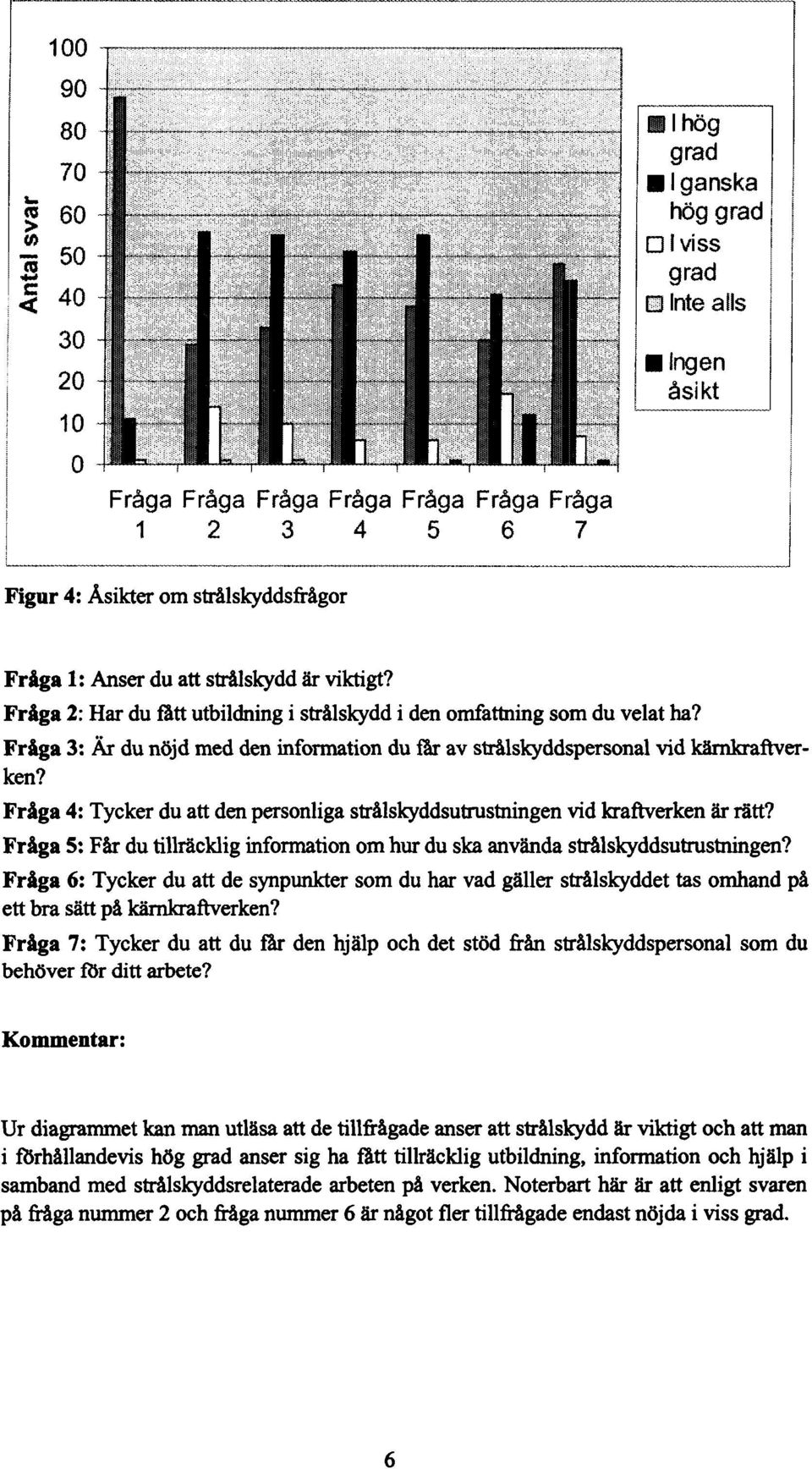 Fråga 2: Har du fått utbildning i strålskydd i den omfattning som du velat ha? Fråga 3: Är du nöjd med den information du fr av strålskyddspersonal vid kärnkraftverken?