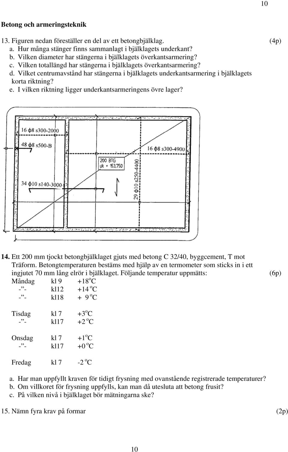 I vilken riktning ligger underkantsarmeringens övre lager? 14. Ett 200 mm tjockt betongbjälklaget gjuts med betong C 32/40, byggcement, T mot Träform.