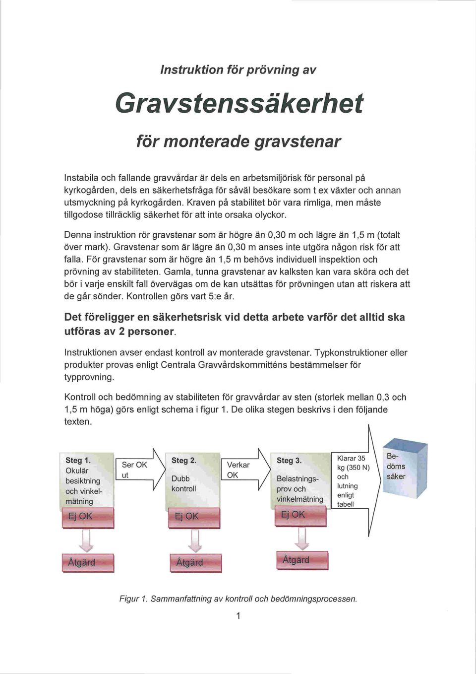 Denna instruktion rör gravstenar som är högre än 0,30 m och lägre än 1,5 m (totalt över mark). Gravstenar som är lägre än 0,30 m anses inte utgöra någon risk för att falla.