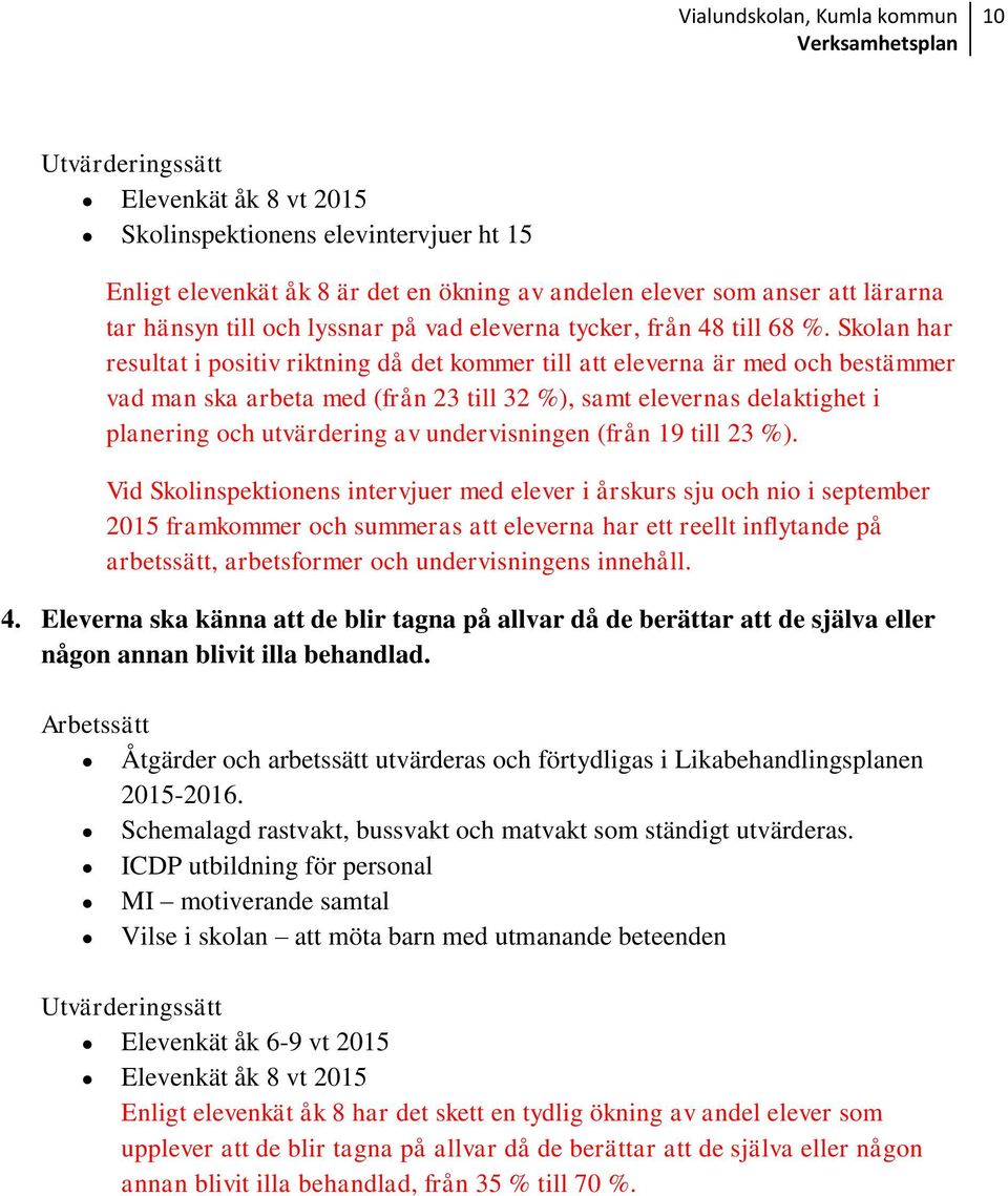 Skolan har resultat i positiv riktning då det kommer till att eleverna är med och bestämmer vad man ska arbeta med (från 23 till 32 %), samt elevernas delaktighet i planering och utvärdering av