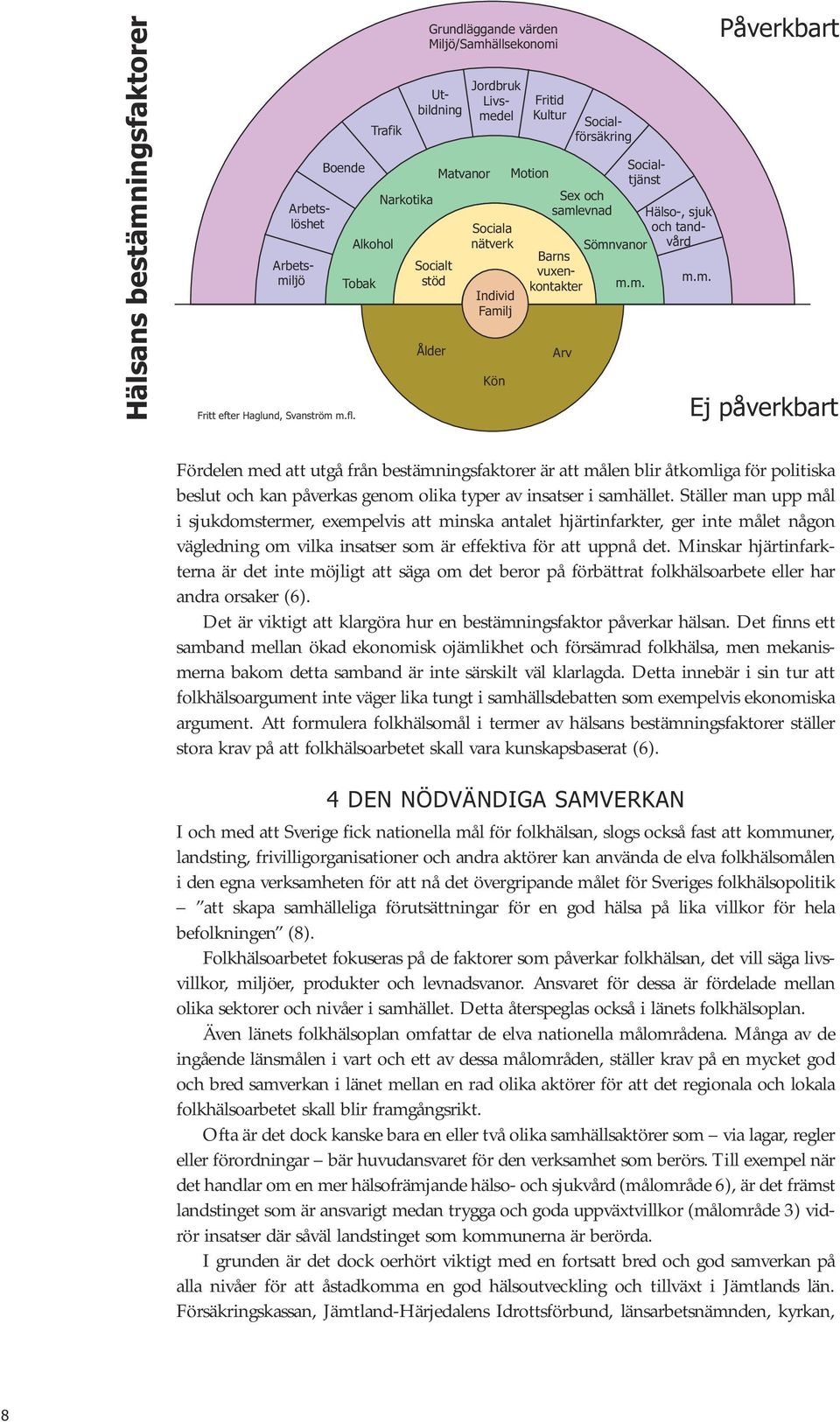 och samlevnad Barns vuxenkontakter Arv Jordbruk Livsmedel Socialförsäkring Socialtjänst Sömnvanor m.m. Hälso-, sjuk och tandvård m.m. Påverkbart Ej påverkbart Fördelen med att utgå från bestämningsfaktorer är att målen blir åtkomliga för politiska beslut och kan påverkas genom olika typer av insatser i samhället.