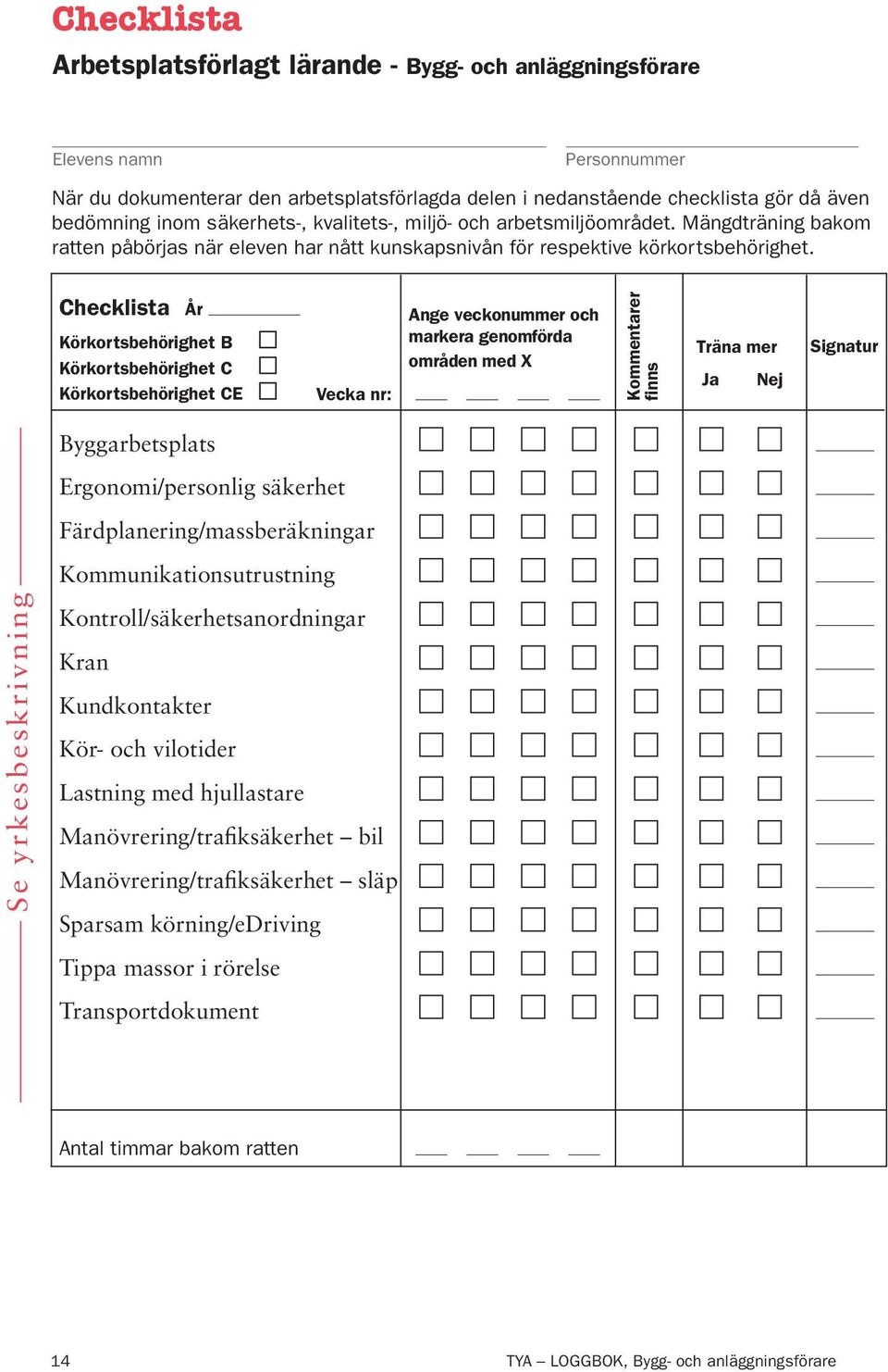 Checklista År Körkortsbehörighet B Körkortsbehörighet C Körkortsbehörighet CE Vecka nr: Ange veckonummer och markera genomförda områden med X Kommentarer finns Träna mer Ja Nej Byggarbetsplats