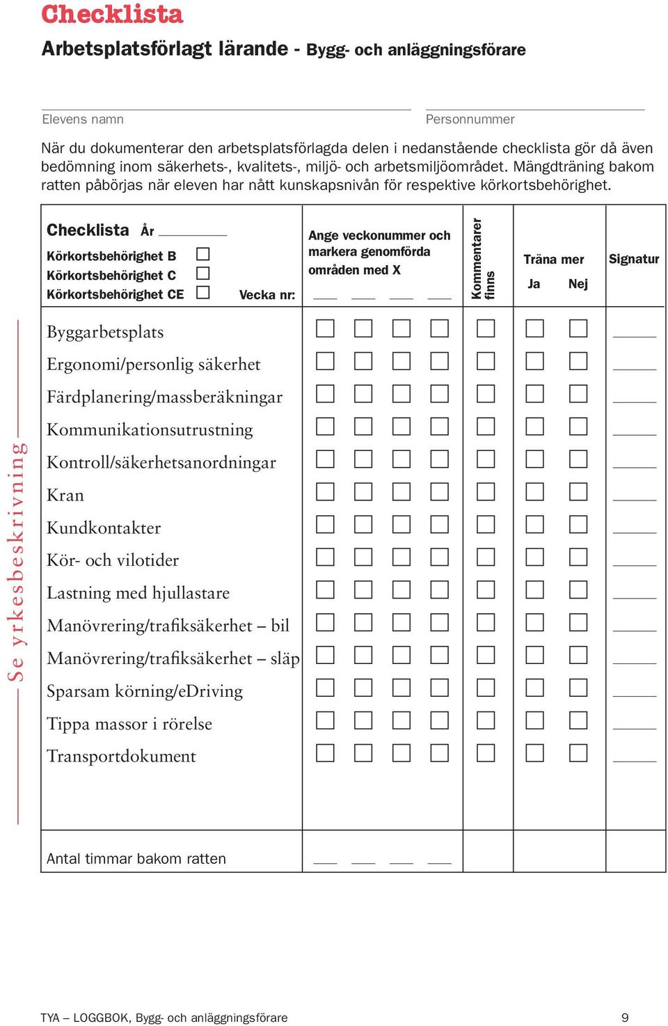 Checklista År Körkortsbehörighet B Körkortsbehörighet C Körkortsbehörighet CE Vecka nr: Ange veckonummer och markera genomförda områden med X Kommentarer finns Träna mer Ja Nej Byggarbetsplats