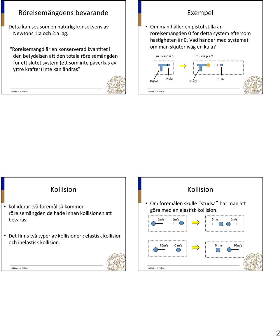 sglla är rörelsemängden 0 för de8a system ehersom asggeten är 0. Vad änder med systemet om man skjuter iväg en kula? m v = p = 0 m v = p =?