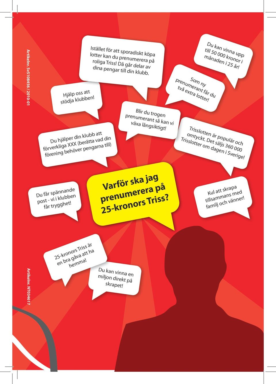 Istället för att sporadiskt köpa lotter kan du prenumerera på roliga Triss! Då går delar av dina pengar till din klubb. Du kan vinna en miljon direkt på skrapet!