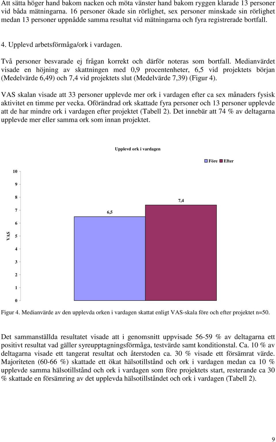 Två personer besvarade ej frågan korrekt och därför noteras som bortfall.