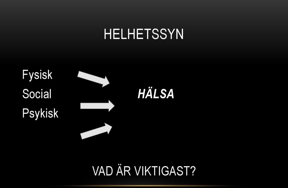 Psykisk HÄLSA