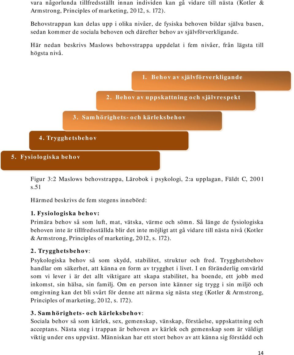 Här nedan beskrivs Maslows behovstrappa uppdelat i fem nivåer, från lägsta till högsta nivå. 1. Behov av självförverkligande 2. Behov av uppskattning och självrespekt 3.