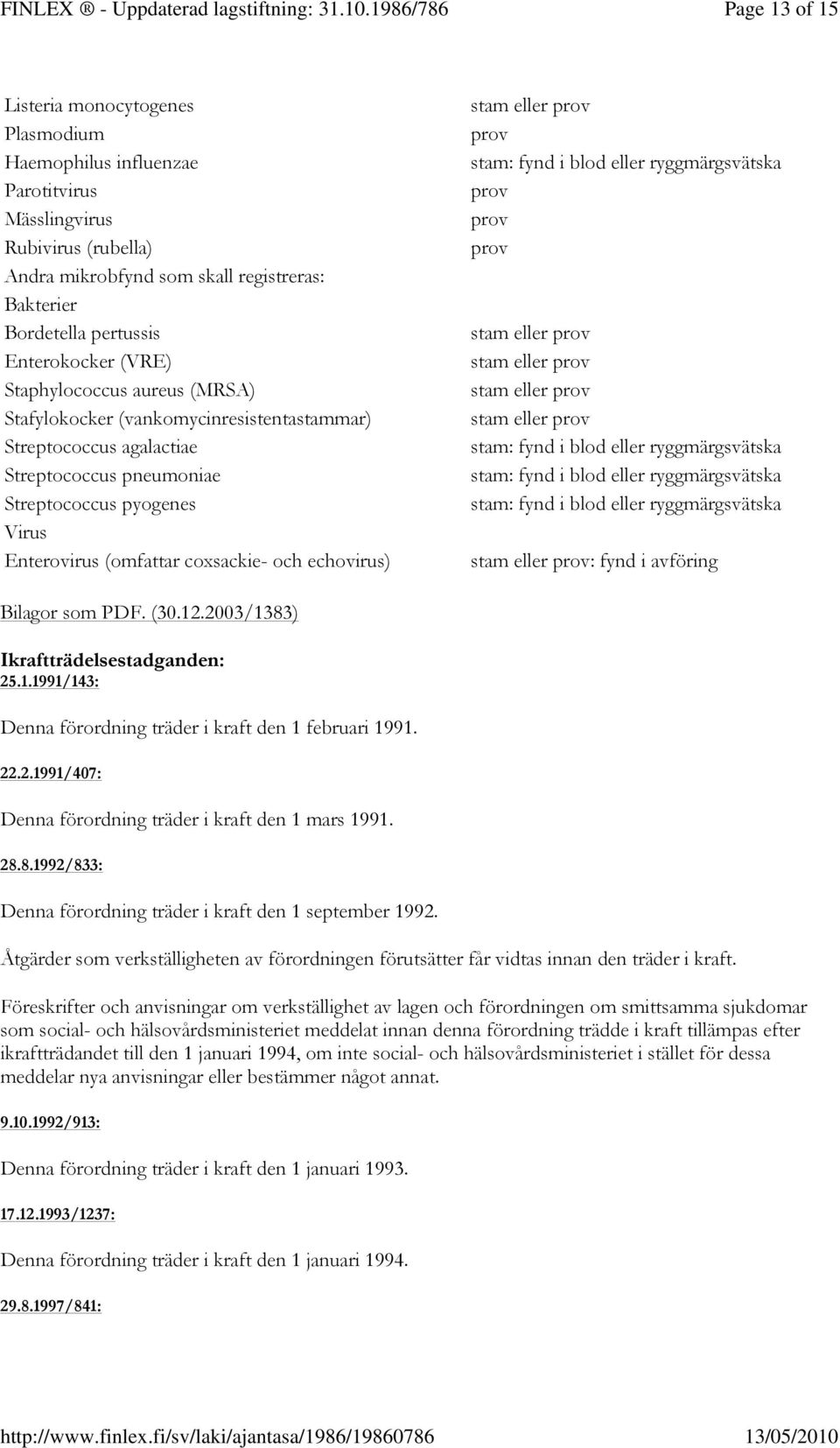 coxsackie- och echovirus) prov stam: fynd i blod eller ryggmärgsvätska prov prov prov stam: fynd i blod eller ryggmärgsvätska stam: fynd i blod eller ryggmärgsvätska stam: fynd i blod eller