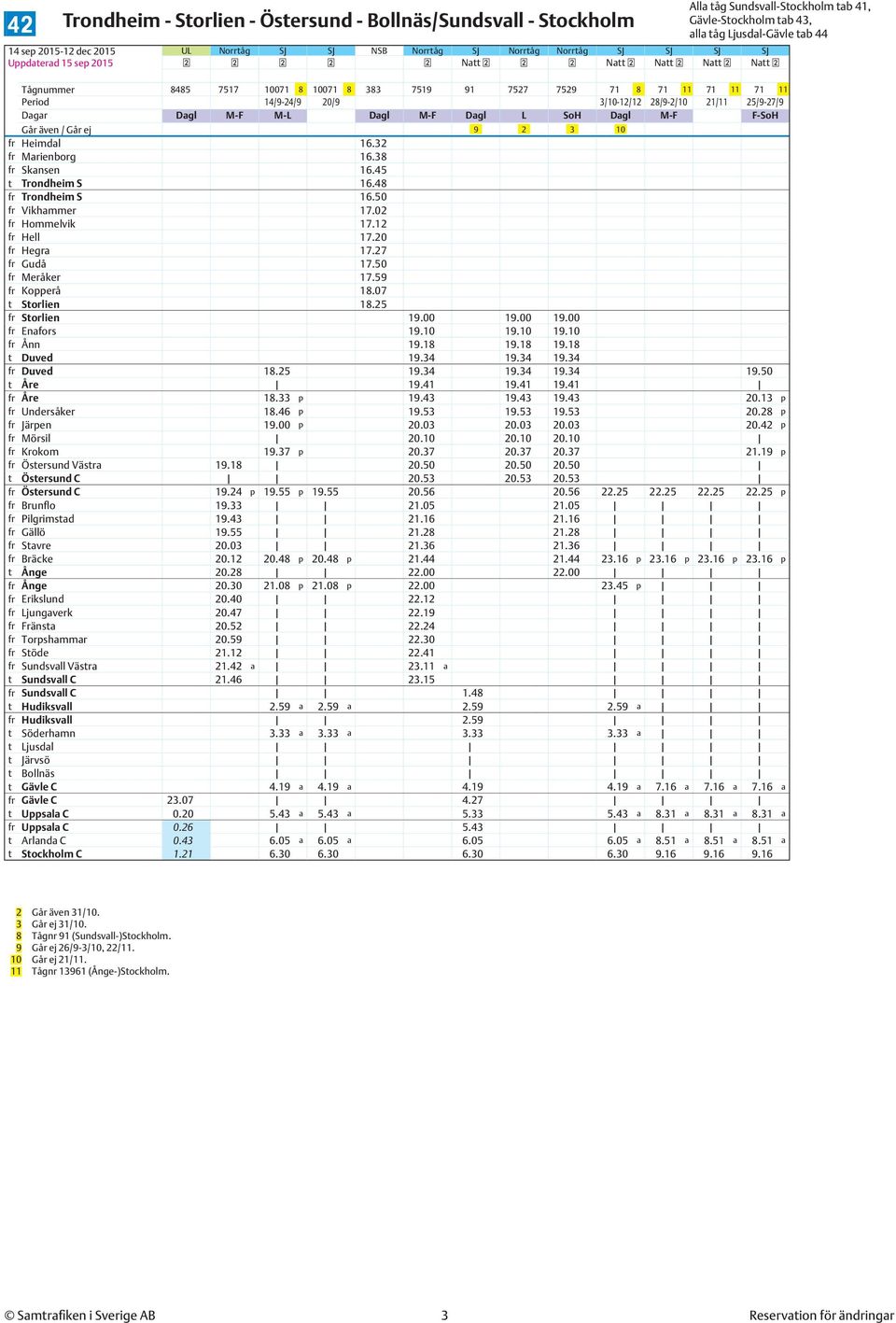 25/9-27/9 Dagar Dagl M-F M-L Dagl M-F Dagl L SoH Dagl M-F F-SoH Går även / Går ej 9 2 3 10 fr Heimdal 16.32 fr Marienborg 16.38 fr Skansen 16.45 t Trondheim S 16.48 fr Trondheim S 16.