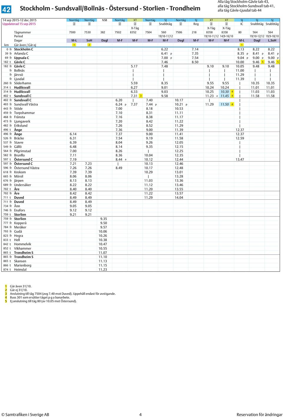 19/10-11/12 14/9-16/10 19/10-12/12 19/9-18/10 Dagar M-L SoH Dagl M-F M-F M-F M-F Dagl M-F M-F M-F M-L Dagl L,SoH km Går även / Går ej 1 2 1 0 fr Stockholm C 6.22 7.14 8.13 8.22 8.22 39 fr Arlanda C 6.