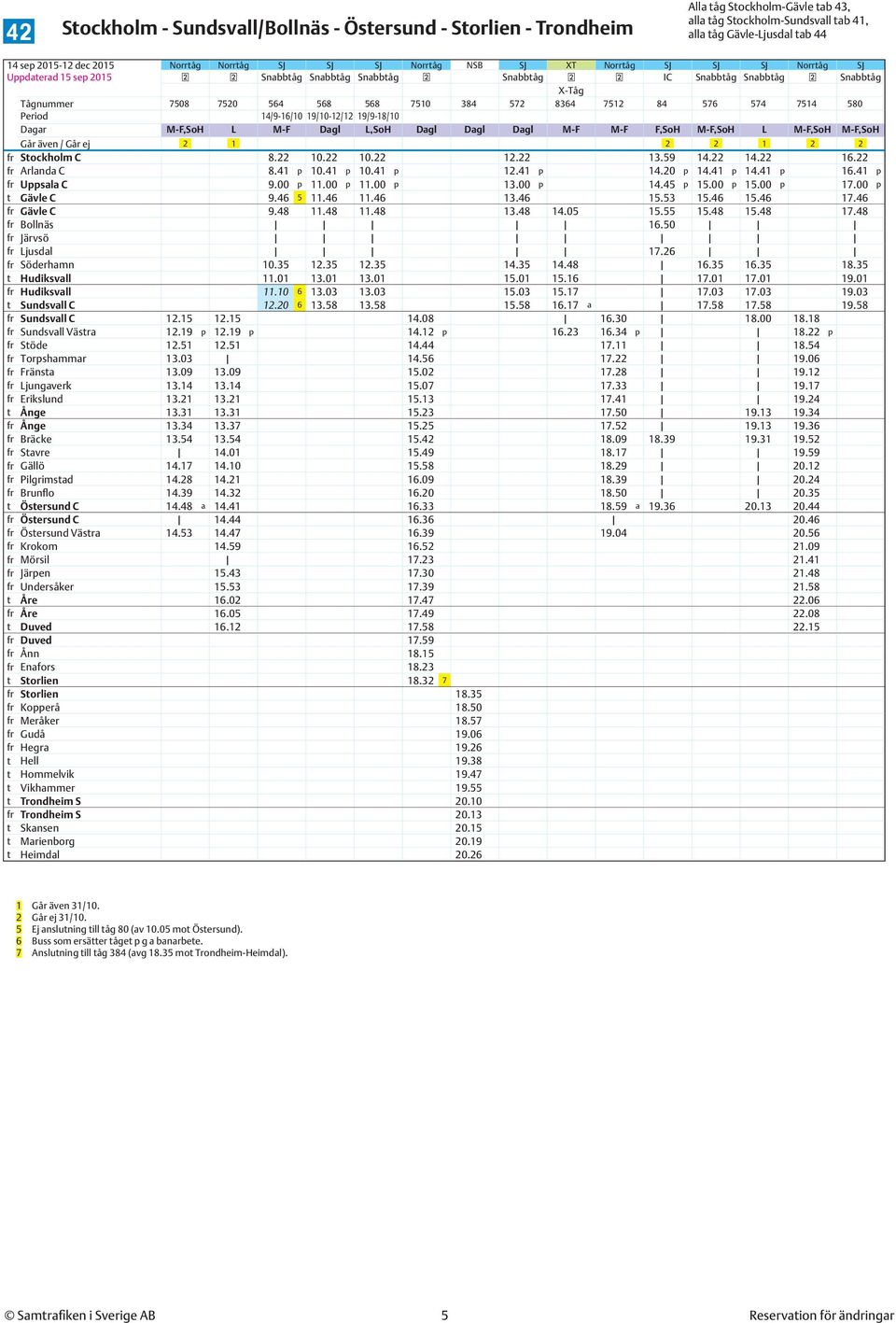 Period 14/9-16/10 19/10-12/12 19/9-18/10 Dagar M-F,SoH L M-F Dagl L,SoH Dagl Dagl Dagl M-F M-F F,SoH M-F,SoH L M-F,SoH M-F,SoH Går även / Går ej 2 1 2 2 1 2 2 fr Stockholm C 8.22 10.22 10.22 12.22 13.