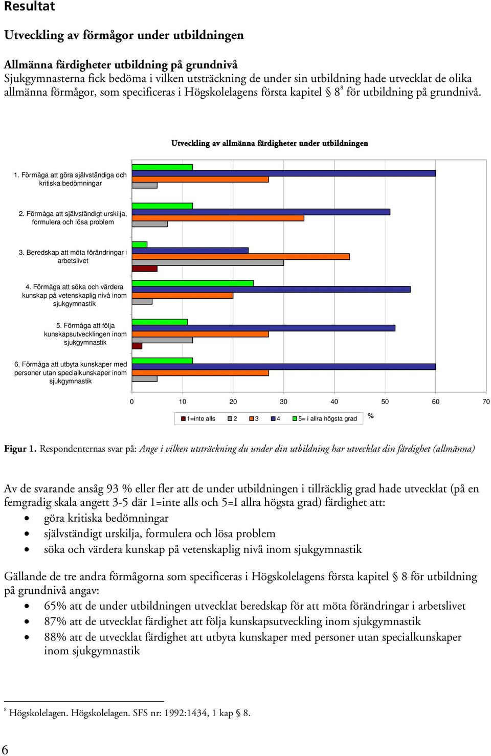 Förmåga att göra självständiga och kritiska bedömningar 2. Förmåga att självständigt urskilja, formulera och lösa problem 3. Beredskap att möta förändringar i arbetslivet 4.