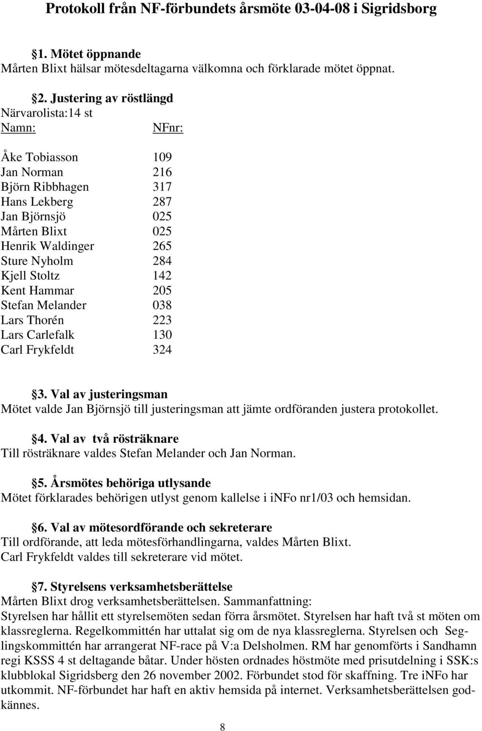 Kjell Stoltz 142 Kent Hammar 205 Stefan Melander 038 Lars Thorén 223 Lars Carlefalk 130 Carl Frykfeldt 324 3.