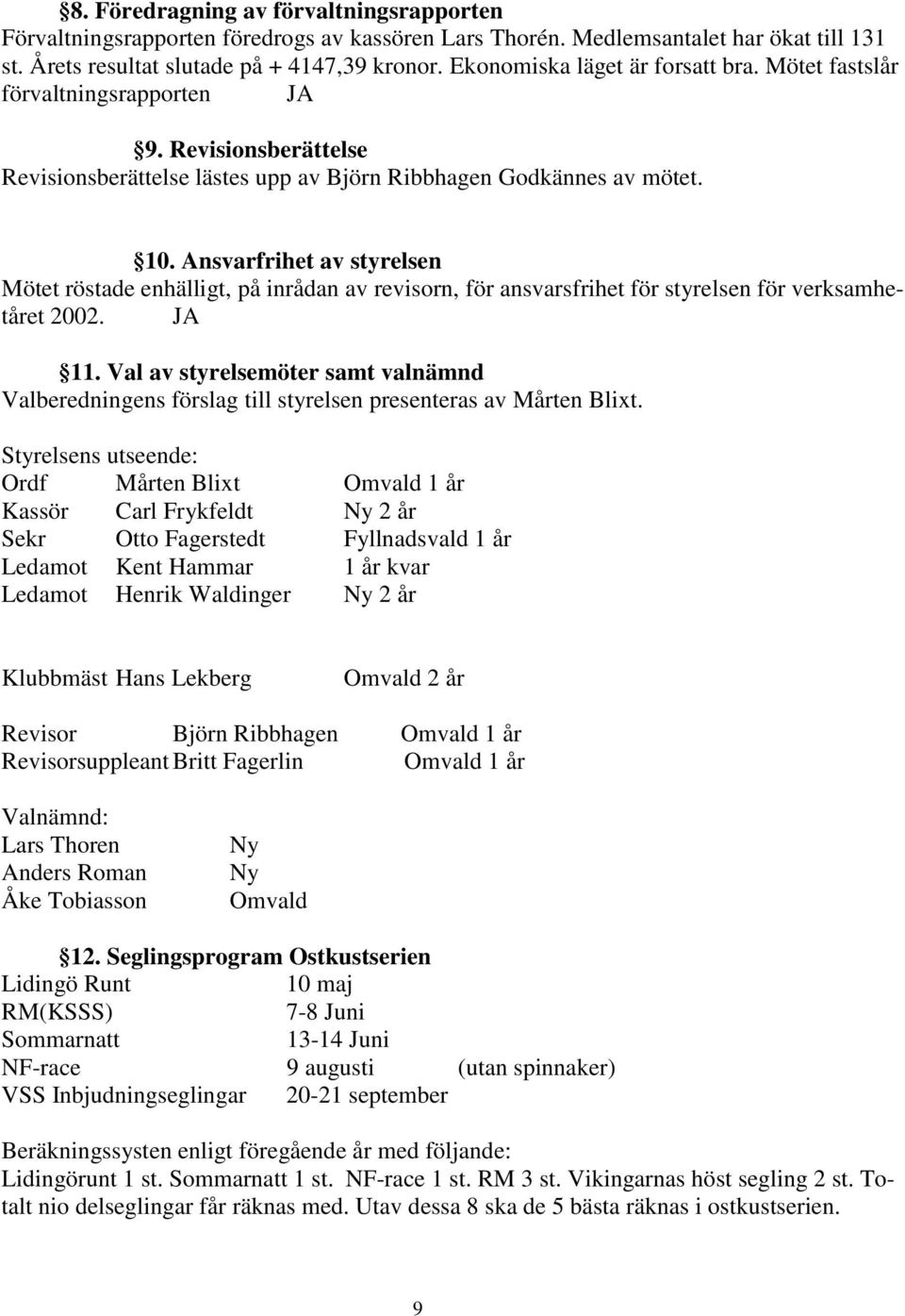 Ansvarfrihet av styrelsen Mötet röstade enhälligt, på inrådan av revisorn, för ansvarsfrihet för styrelsen för verksamhetåret 2002. JA 11.