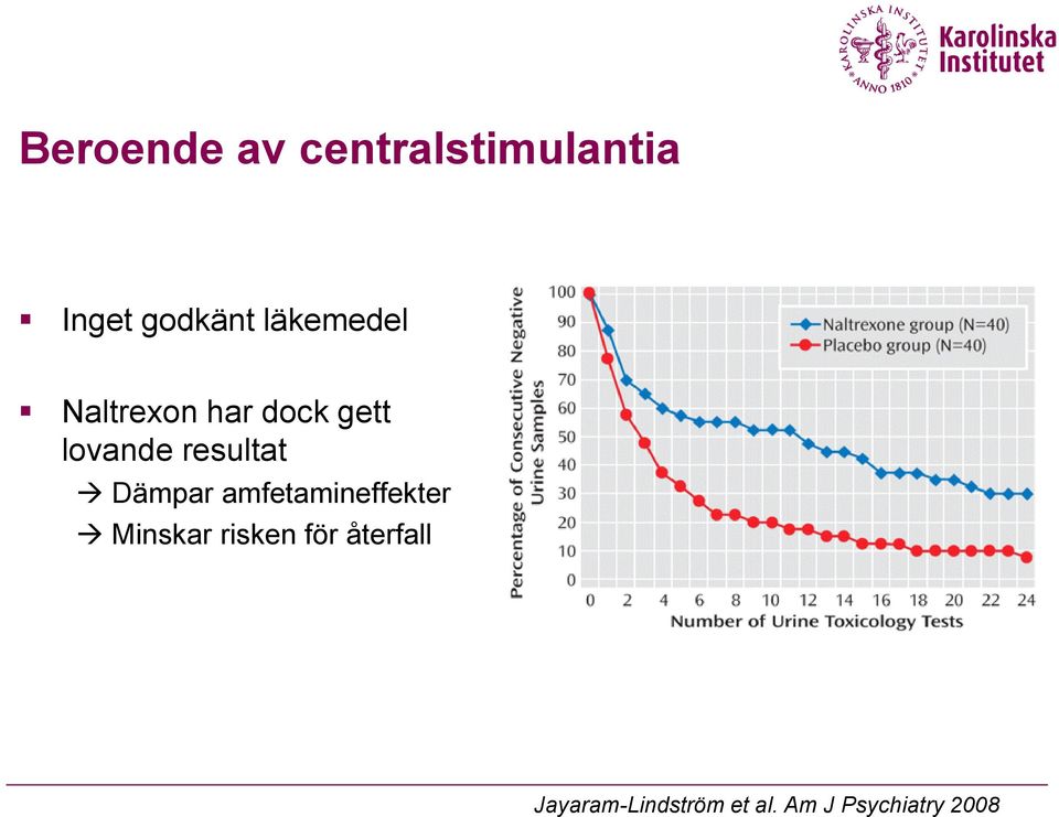 resultat Dämpar amfetamineffekter Minskar risken