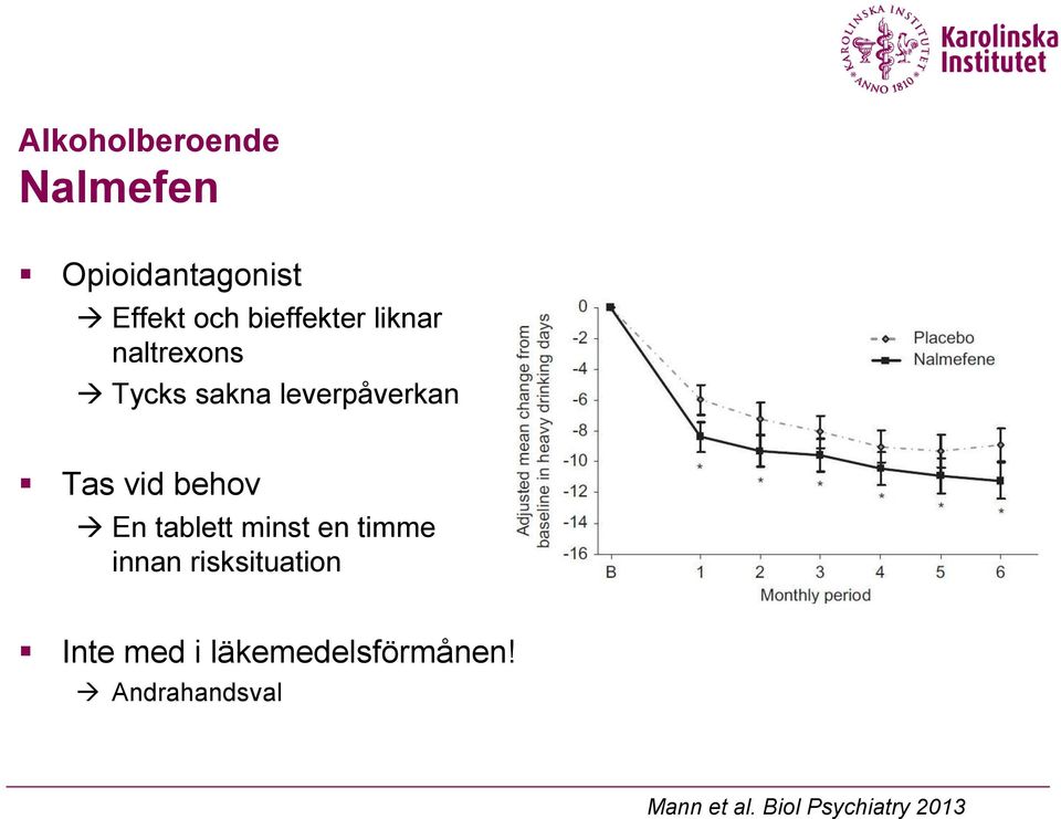 vid behov En tablett minst en timme innan risksituation Inte