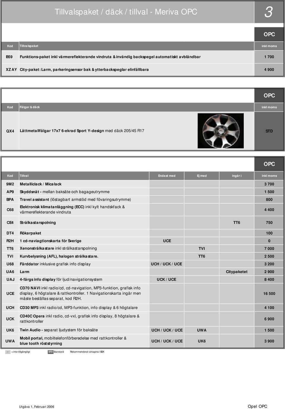 inkl moms 9M2 Metalliclack / Micalack 3 700 AP9 Skyddsnät - mellan baksäte och bagageutrymme 1 500 BPA Travel assistant (löstagbart armstöd med fövaringsutrymme) 800 C68 Elektronisk klimatanläggning