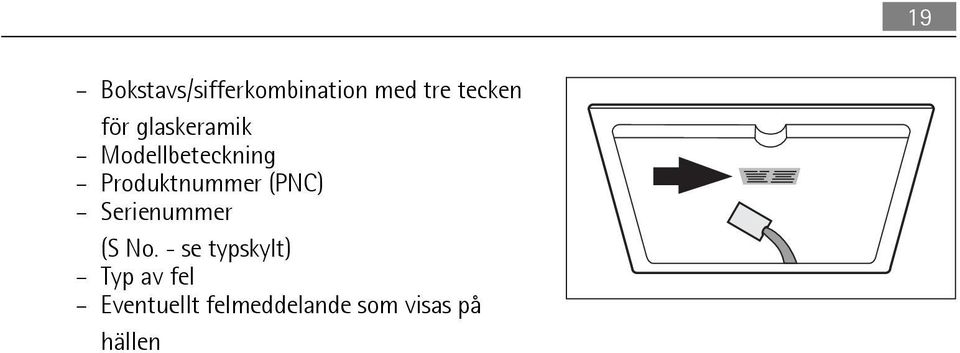 (PNC) Serienummer (S No.