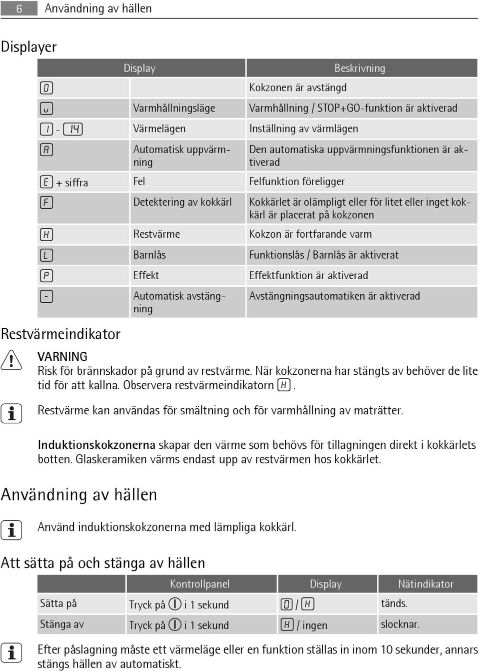 Restvärme Kokzon är fortfarande varm Barnlås Effekt Automatisk avstängning Funktionslås / Barnlås är aktiverat Effektfunktion är aktiverad Avstängningsautomatiken är aktiverad Restvärmeindikator