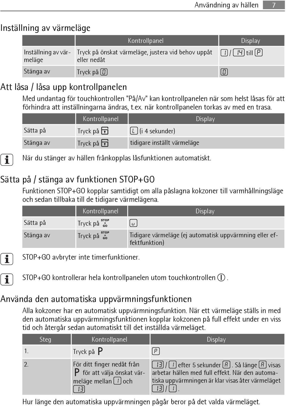 Kontrollpanel Display Sätta på Tryck på (i 4 sekunder) Stänga av Tryck på tidigare inställt värmeläge När du stänger av hällen frånkopplas låsfunktionen automatiskt.