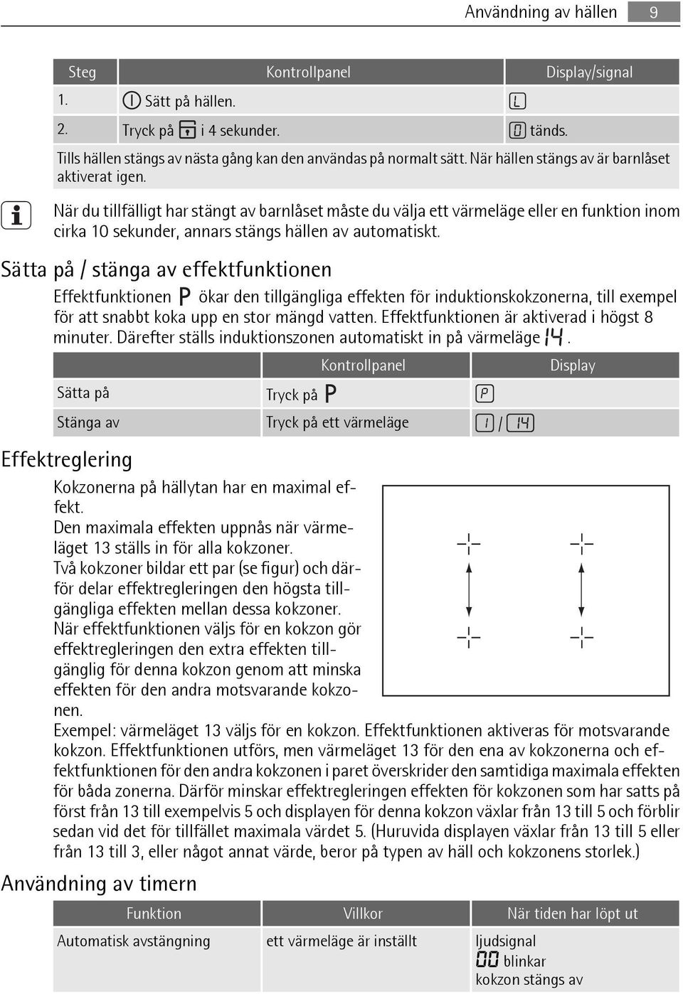 Sätta på / stänga av effektfunktionen Effektfunktionen ökar den tillgängliga effekten för induktionskokzonerna, till exempel för att snabbt koka upp en stor mängd vatten.