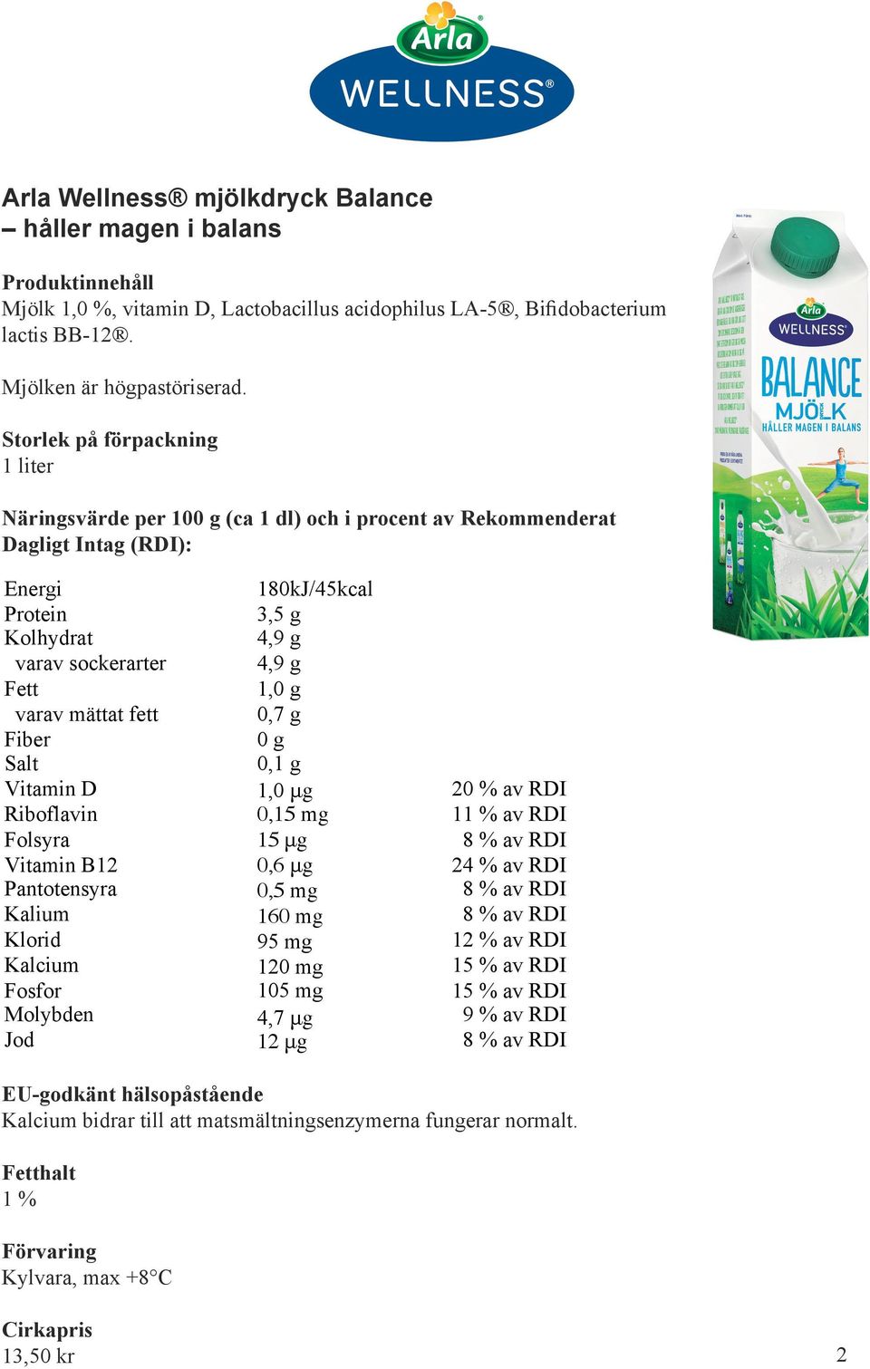 180kJ/45kcal 3,5 g 4,9 g 4,9 g 1,0 g 0,7 g 0 g 0,1 g 1,0 μg 0,15 mg 15 μg 0,6 μg 0,5 mg 160 mg 95 mg 120 mg 105 mg 4,7 μg 12 μg 20 % av RDI 11 % av