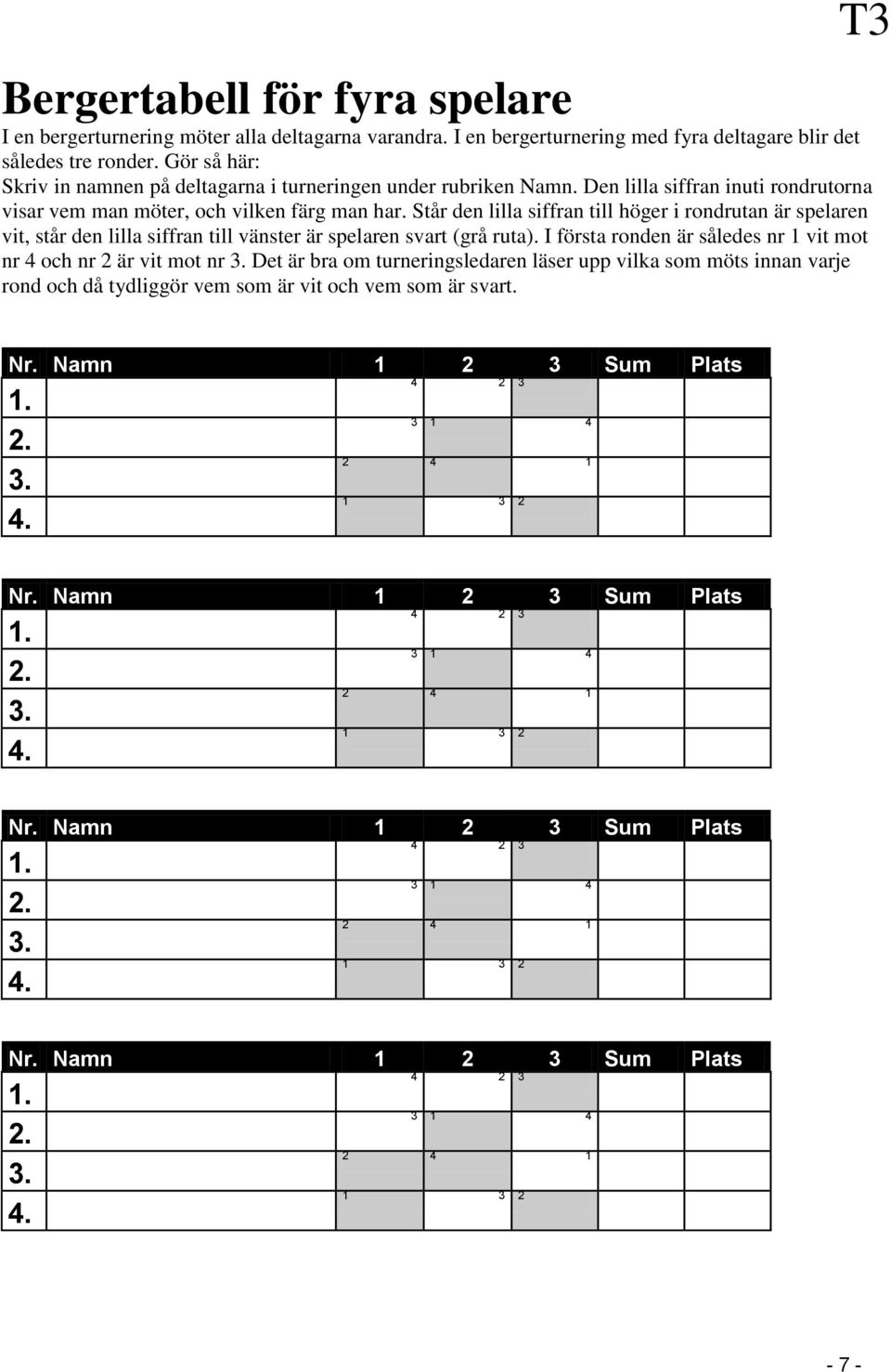 Står den lilla siffran till höger i rondrutan är spelaren vit, står den lilla siffran till vänster är spelaren svart (grå ruta). I första ronden är således nr 1 vit mot nr 4 och nr 2 är vit mot nr 3.