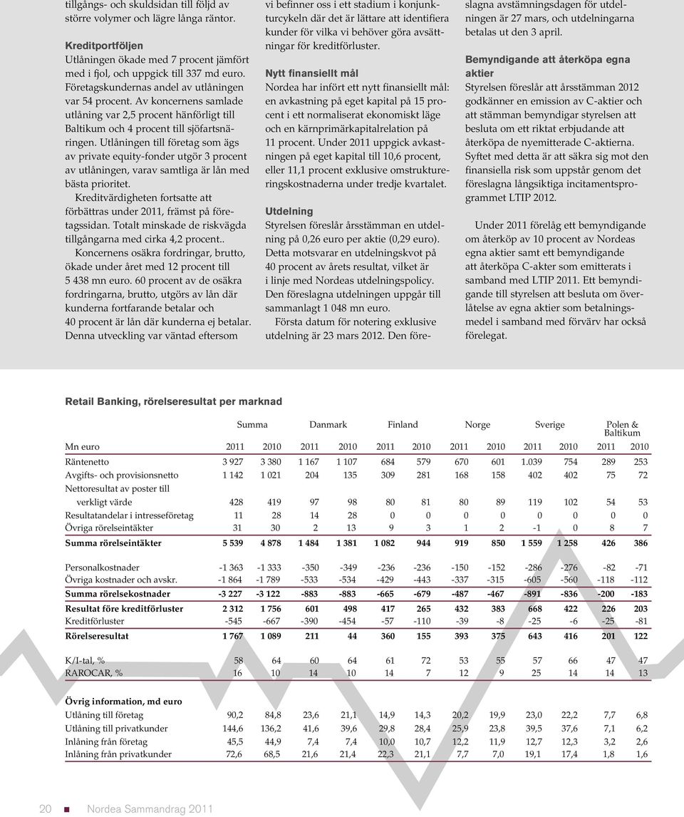 Utlåningen till företag som ägs av private equity-fonder utgör 3 procent av utlåningen, varav samtliga är lån med bästa prioritet.