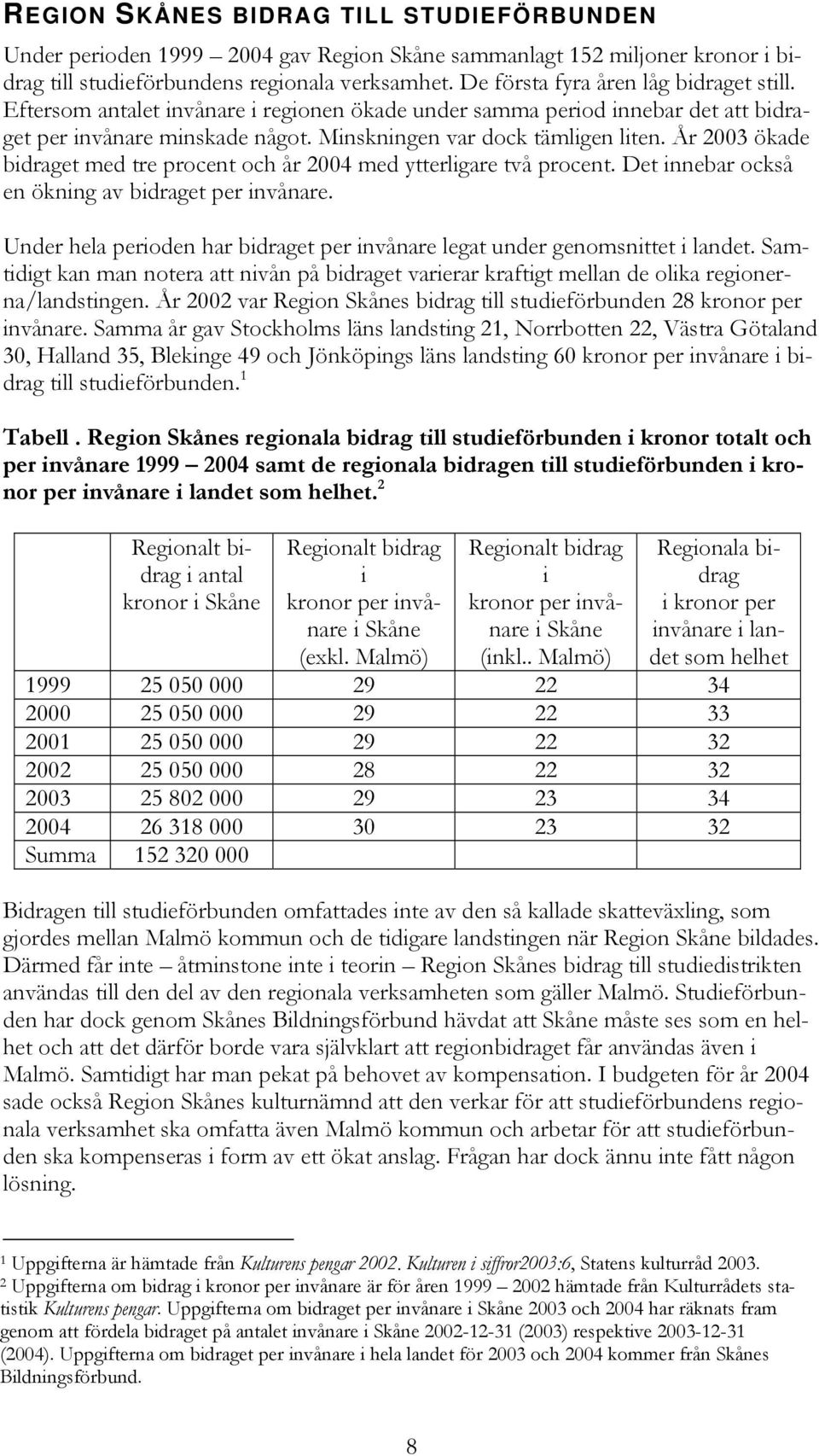 År 2003 ökade bidraget med tre procent och år 2004 med ytterligare två procent. Det innebar också en ökning av bidraget per invånare.