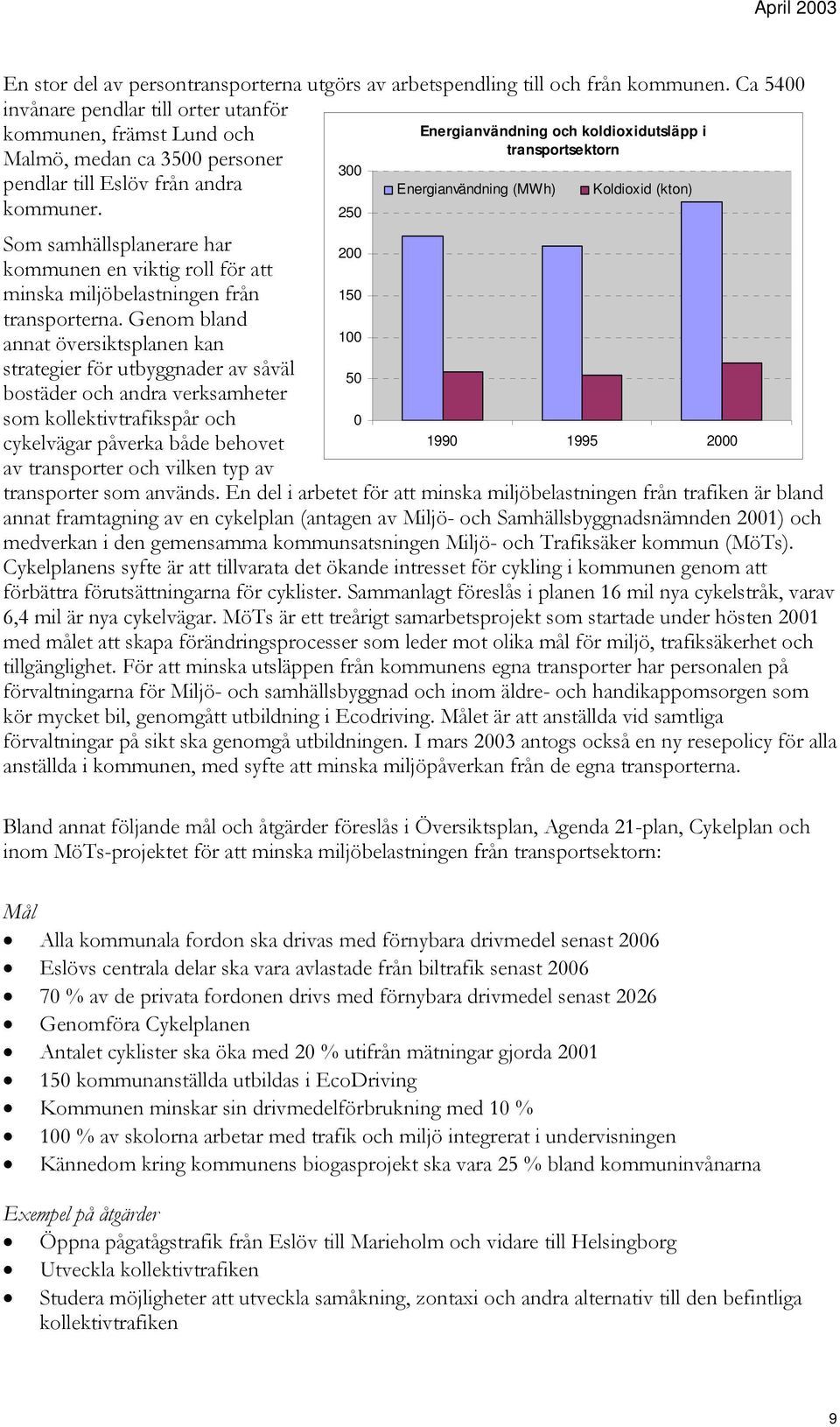 Energianvändning (MWh) Koldioxid (kton) kommuner. 25 Som samhällsplanerare har kommunen en viktig roll för att minska miljöbelastningen från 2 15 transporterna.