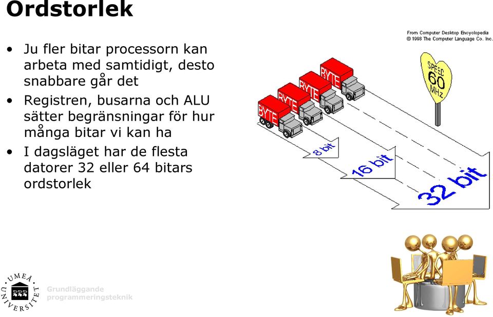 ALU sätter begränsningar för hur många bitar vi kan ha I