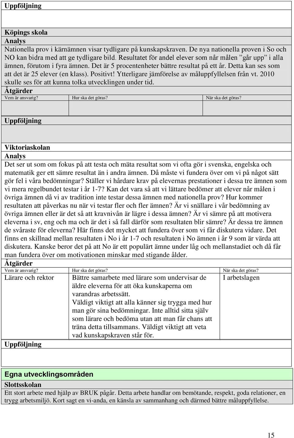 Ytterligare jämförelse av måluppfyllelsen från vt. 2010 skulle ses för att kunna tolka utvecklingen under tid.