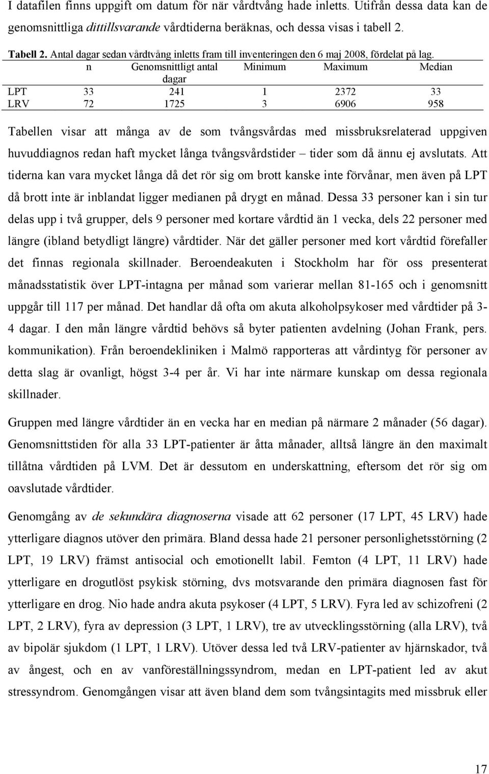 n Genomsnittligt antal Minimum Maximum Median dagar LPT 33 241 1 2372 33 LRV 72 1725 3 6906 958 Tabellen visar att många av de som tvångsvårdas med missbruksrelaterad uppgiven huvuddiagnos redan haft