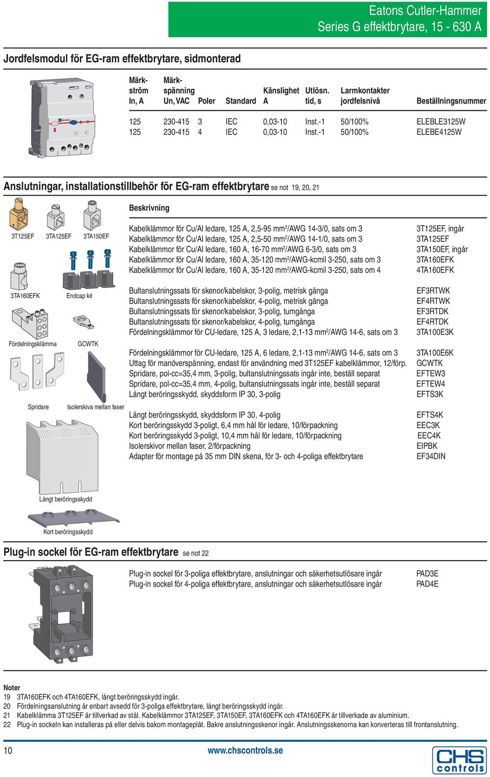 -1 50/100% ELEBE4125W Anslutningar, installationstillbehör för EG-ram effektbrytare se not 19, 20, 21 Beskrivning 3T125EF 3TA125EF 3TA150EF Kabelklämmor för Cu/Al ledare, 125 A, 2,5-95 mm 2 /AWG