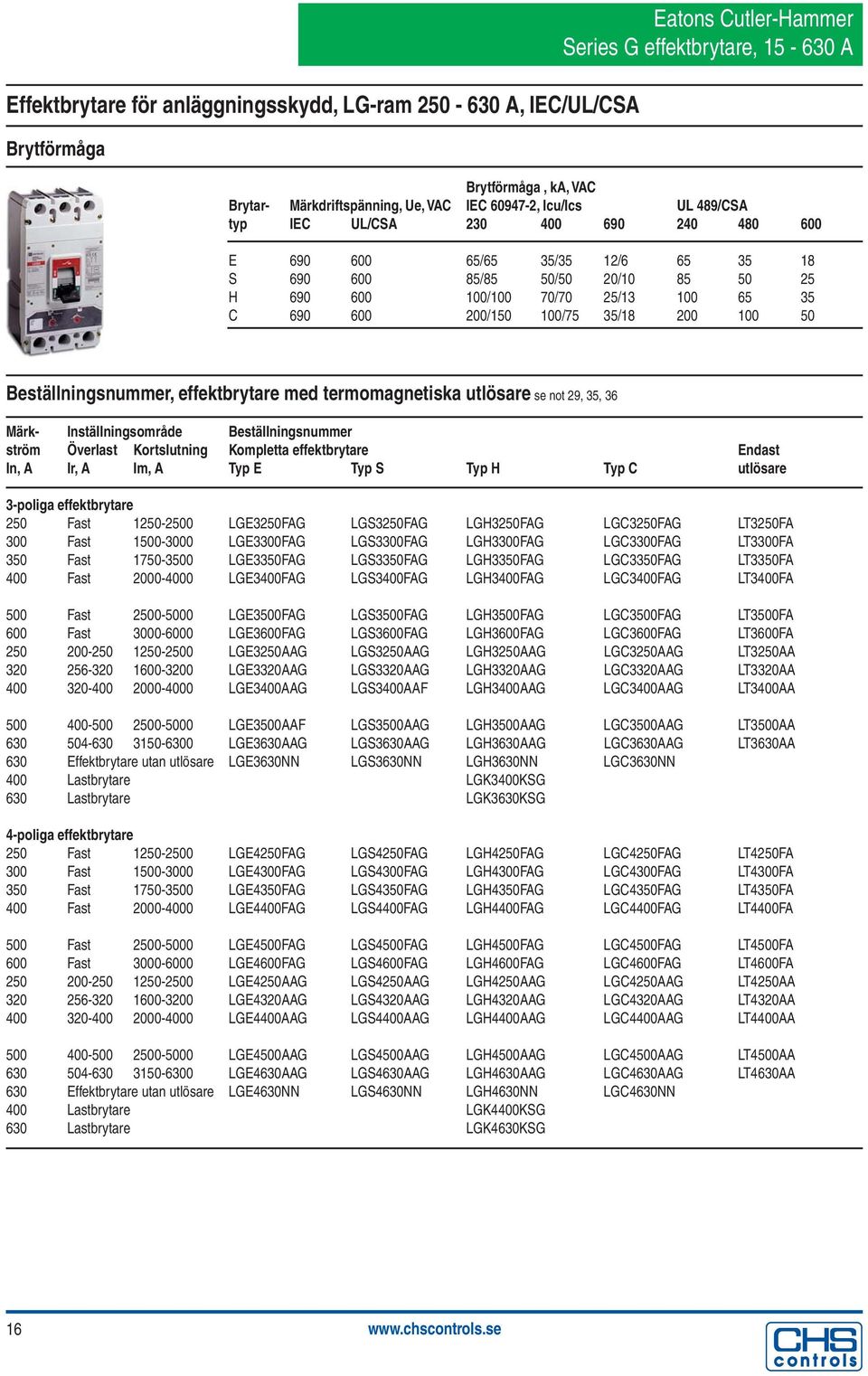 Beställningsnummer, effektbrytare med termomagnetiska utlösare se not 29, 35, 36 Märk- Inställningsområde Beställningsnummer ström Överlast Kortslutning Kompletta effektbrytare Endast In, A Ir, A Im,