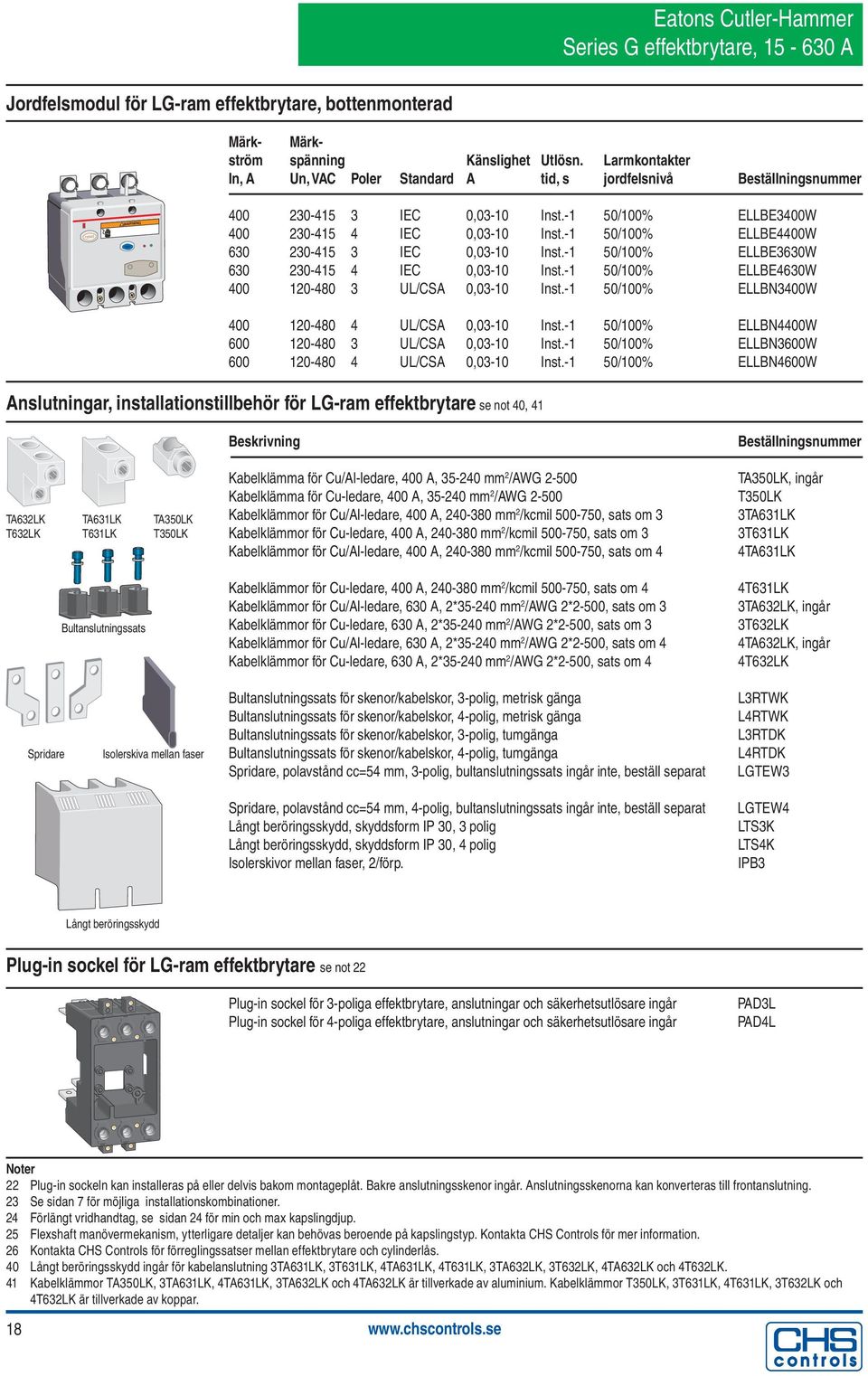 -1 50/100% ELLBE4400W 630 230-415 3 IEC 0,03-10 Inst.-1 50/100% ELLBE3630W 630 230-415 4 IEC 0,03-10 Inst.-1 50/100% ELLBE4630W 400 120-480 3 UL/CSA 0,03-10 Inst.