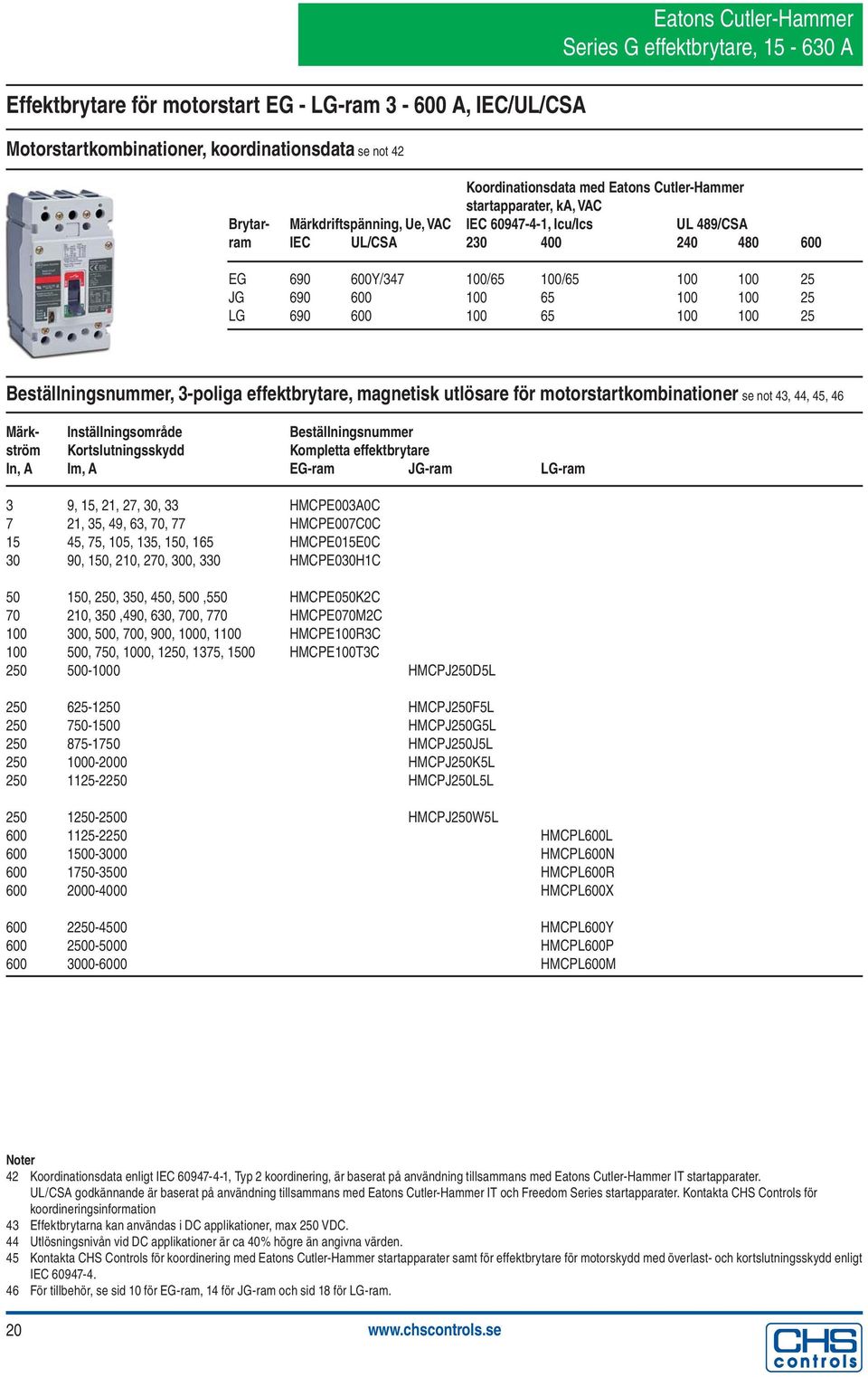 100 25 Beställningsnummer, 3-poliga effektbrytare, magnetisk utlösare för motorstartkombinationer se not 43, 44, 45, 46 Märk- Inställningsområde Beställningsnummer ström Kortslutningsskydd Kompletta