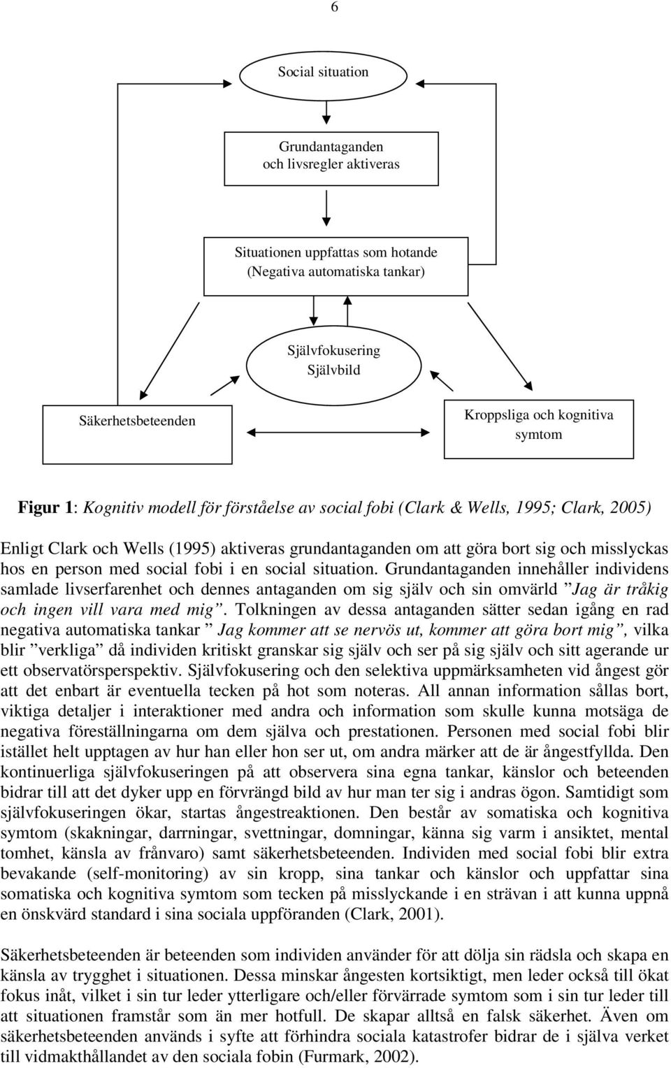 person med social fobi i en social situation. Grundantaganden innehåller individens samlade livserfarenhet och dennes antaganden om sig själv och sin omvärld Jag är tråkig och ingen vill vara med mig.