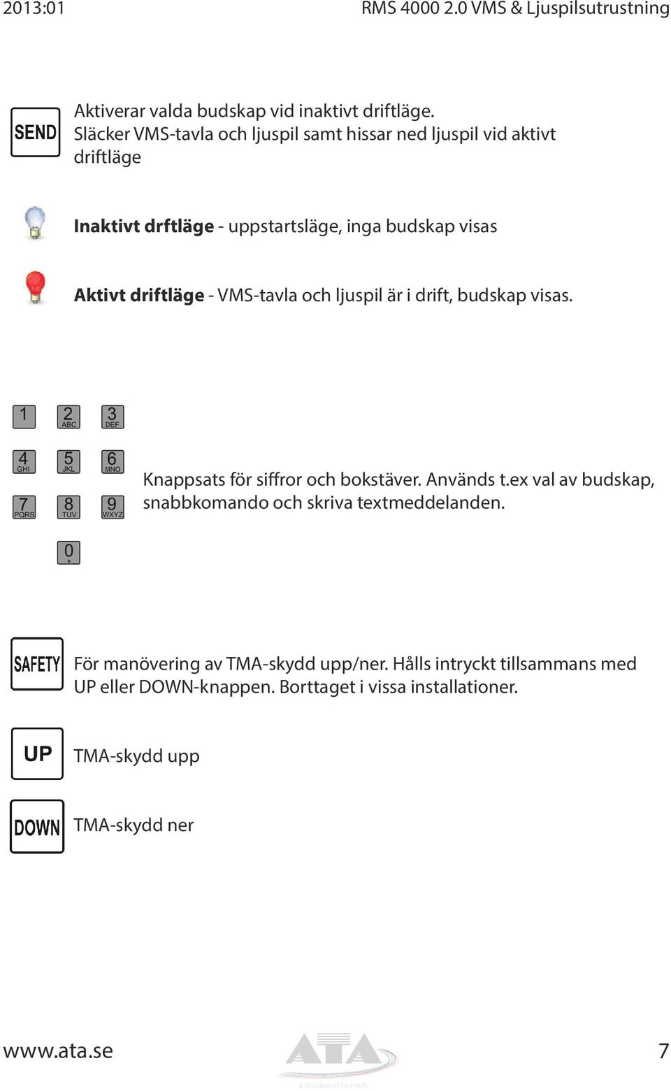 driftläge - VMS-tavla och ljuspil är i drift, budskap visas. Knappsats för siffror och bokstäver. Används t.