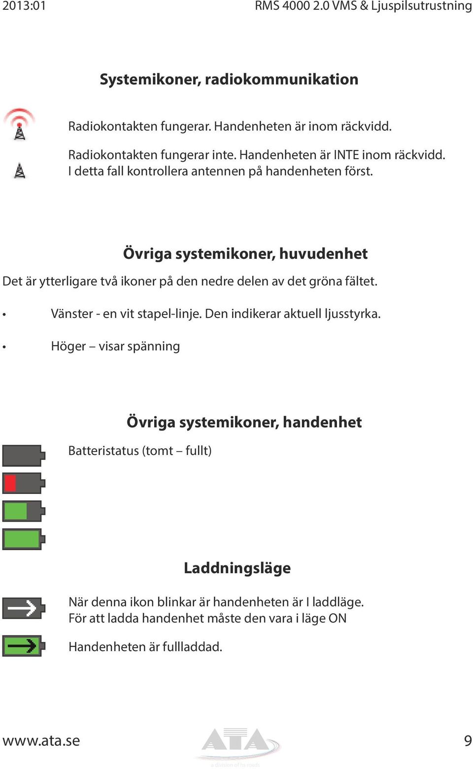 Övriga systemikoner, huvudenhet Det är ytterligare två ikoner på den nedre delen av det gröna fältet. Vänster - en vit stapel-linje.