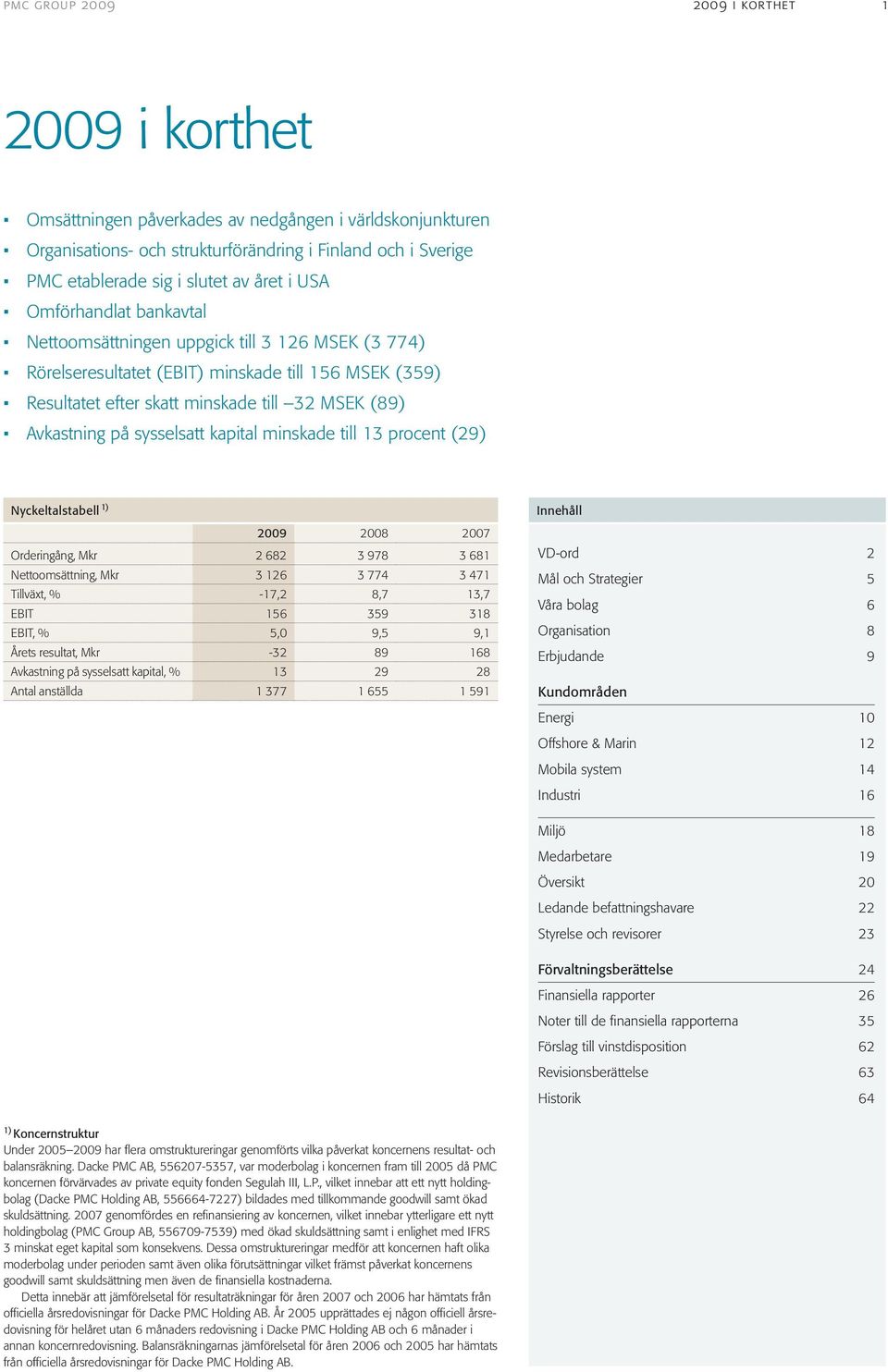 på sysselsatt kapital minskade till 13 procent (29) Nyckeltalstabell 1) 2009 2008 2007 Innehåll Orderingång, Mkr 2 682 3 978 3 681 Nettoomsättning, Mkr 3 126 3 774 3 471 Tillväxt, % -17,2 8,7 13,7