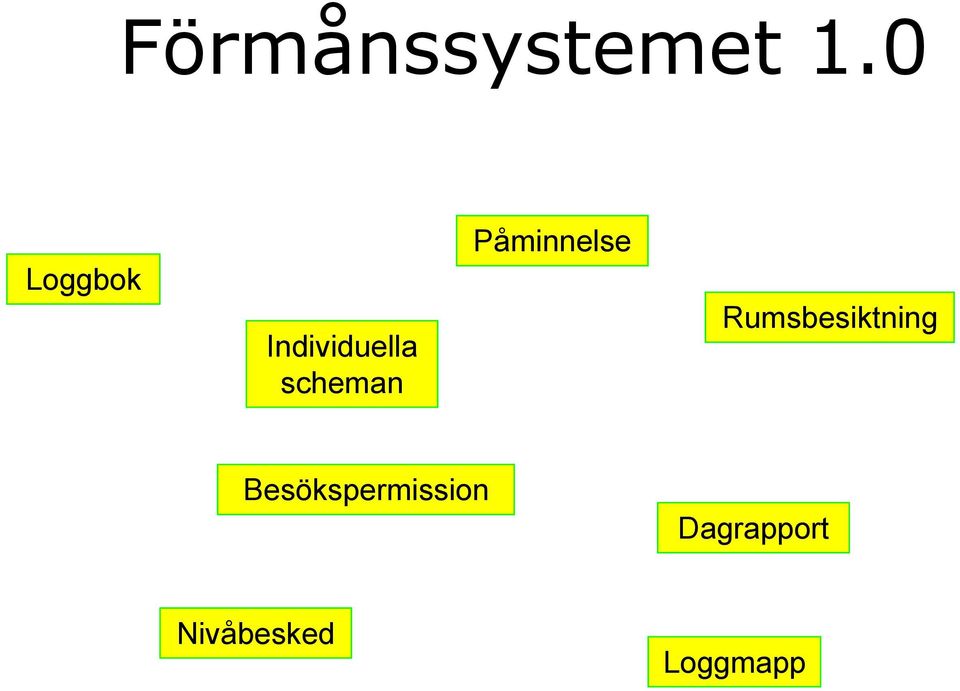 Påminnelse Rumsbesiktning