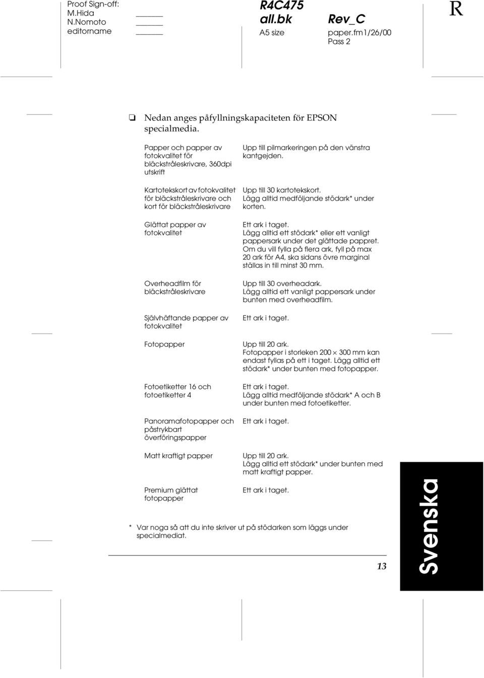 Overheadfilm för bläckstråleskrivare Självhäftande papper av fotokvalitet Fotopapper Fotoetiketter 16 och fotoetiketter 4 Panoramafotopapper och påstrykbart överföringspapper Matt kraftigt papper Upp