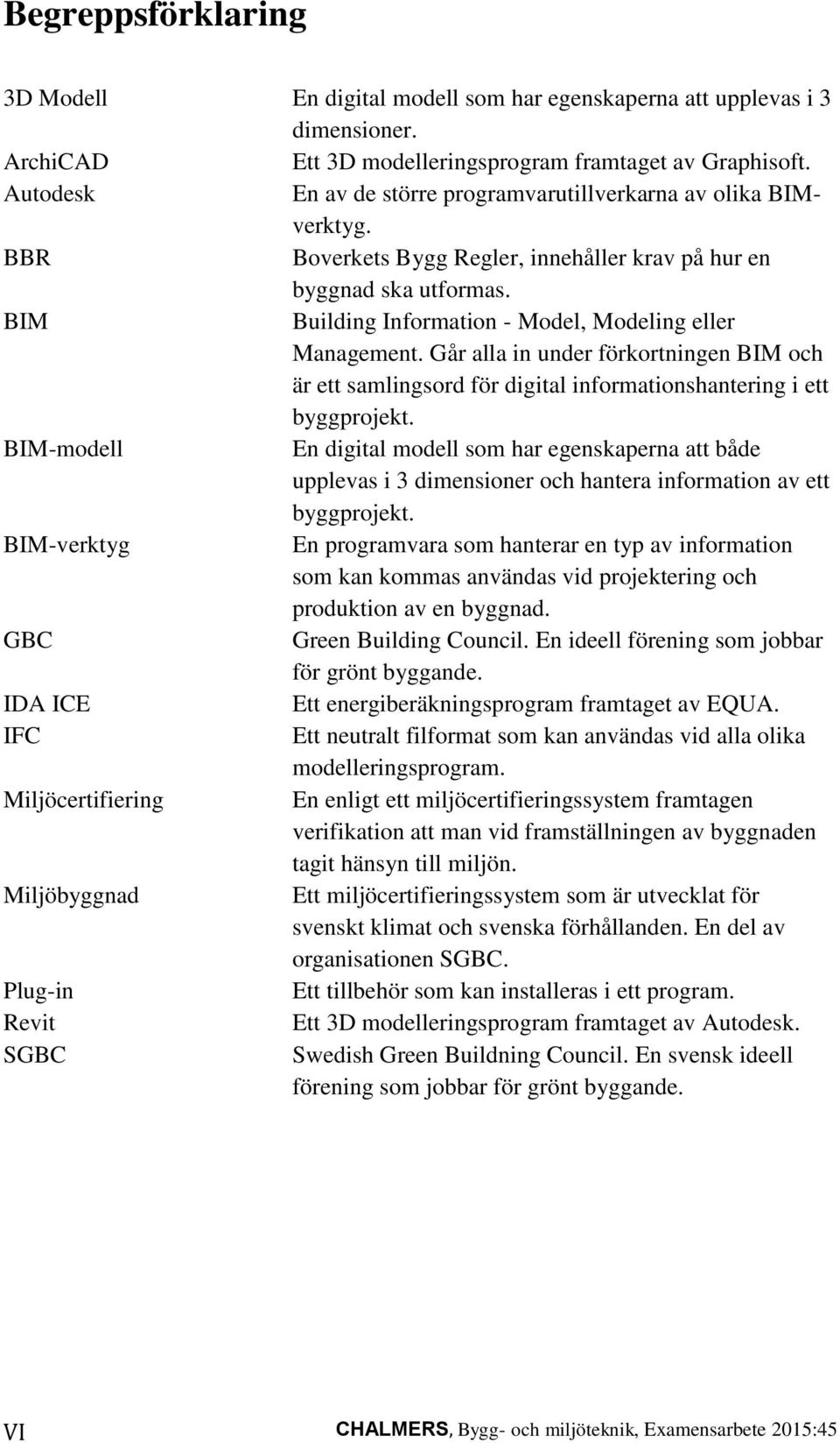 BIM Building Information - Model, Modeling eller Management. Går alla in under förkortningen BIM och är ett samlingsord för digital informationshantering i ett byggprojekt.