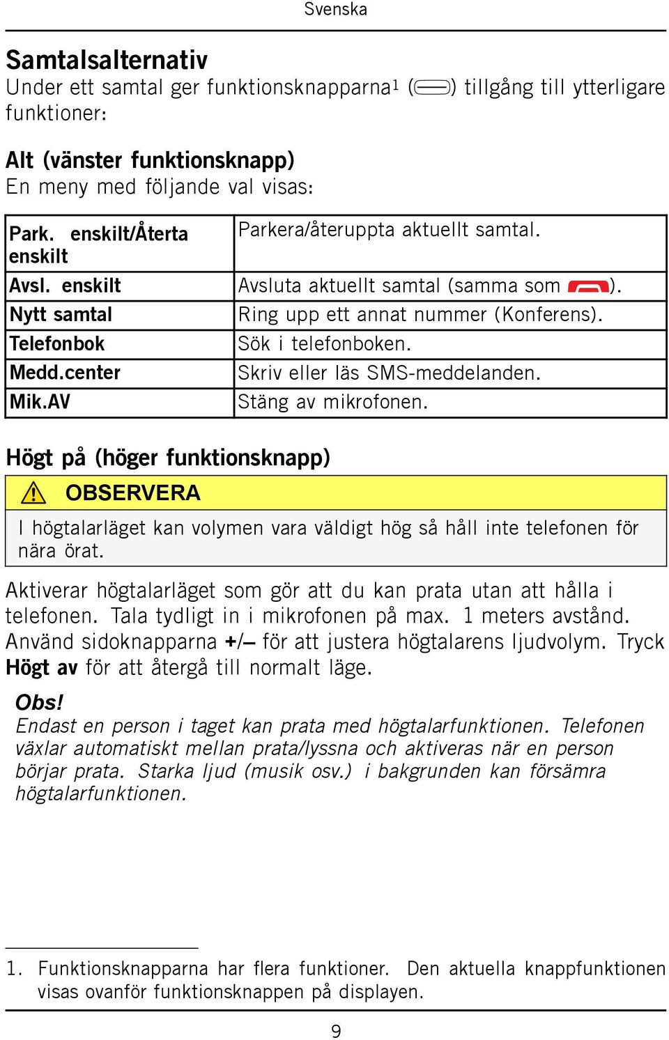 center Skriv eller läs SMS-meddelanden. Mik.AV Stäng av mikrofonen. Högt på (höger funktionsknapp) OBSERVERA I högtalarläget kan volymen vara väldigt hög så håll inte telefonen för nära örat.