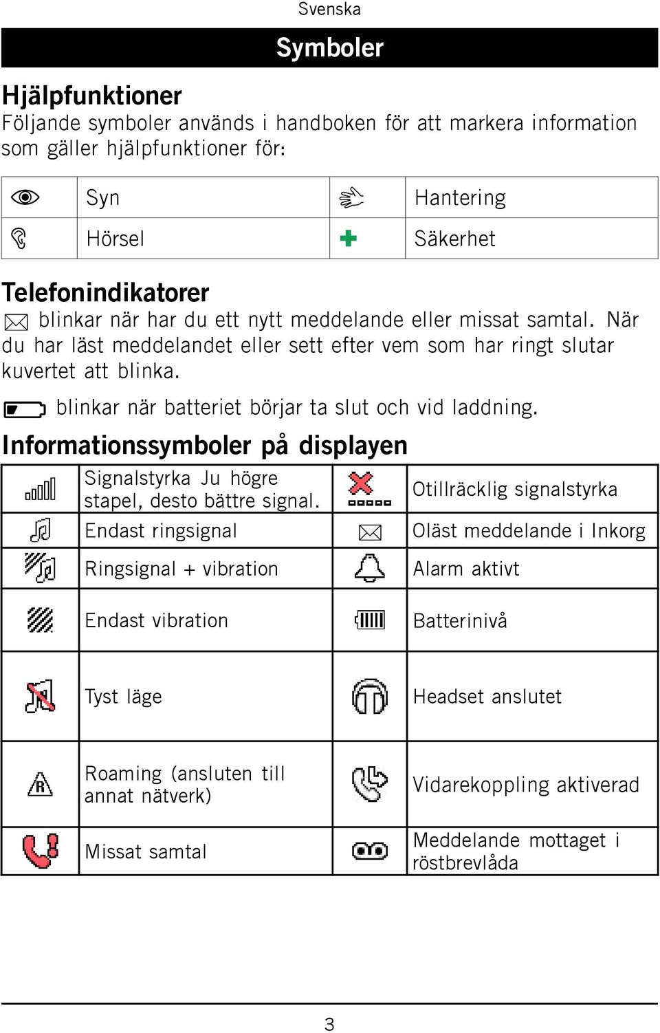 ] blinkar när batteriet börjar ta slut och vid laddning. Informationssymboler på displayen Signalstyrka Ju högre stapel, desto bättre signal.