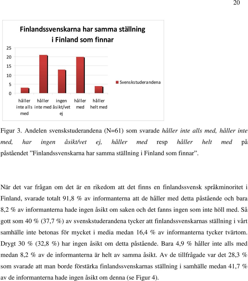 Finland som finnar.