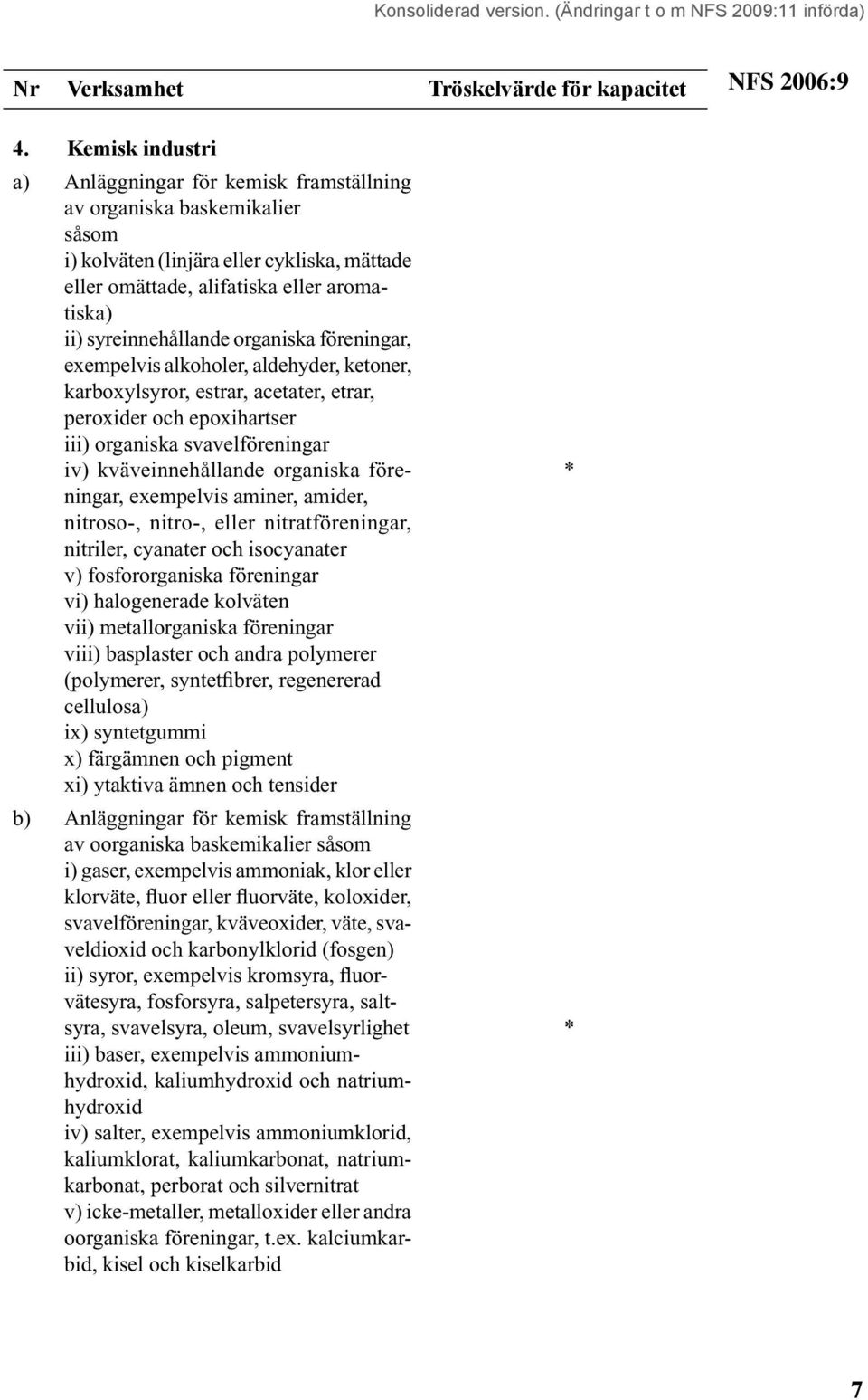 syreinnehållande organiska föreningar, exempelvis alkoholer, aldehyder, ketoner, karboxylsyror, estrar, acetater, etrar, peroxider och epoxihartser iii) organiska svavelföreningar iv)