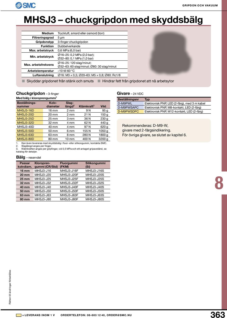 arbetsfrekvens Ø32 63: 60 slag/minut; Ø0: 30 slag/minut Arbetstemperatur 10 till 60 C Luftanslutning Ø16: M3 0,5; Ø20 63: M5 0,; Ø0: Rc1/ Skyddar gripdonet från stänk och smuts Hindrar fett från